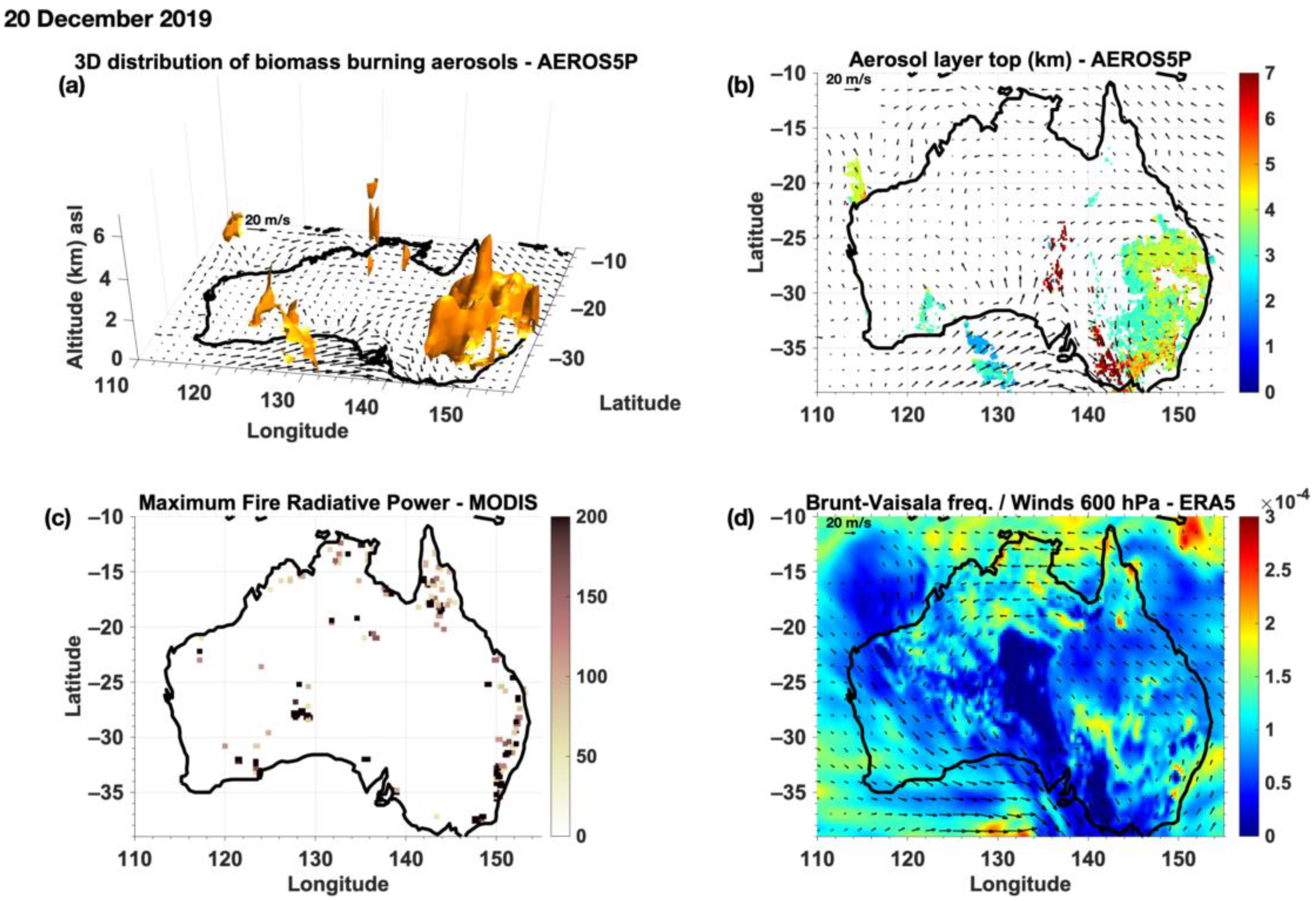 Explainer: How bushfire smoke can affect UV levels - Social Media Blog -  Bureau of Meteorology