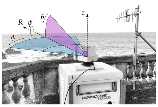 Evidence of Ocean Waves Signature in the Space–Time Turbulent Spectra ...