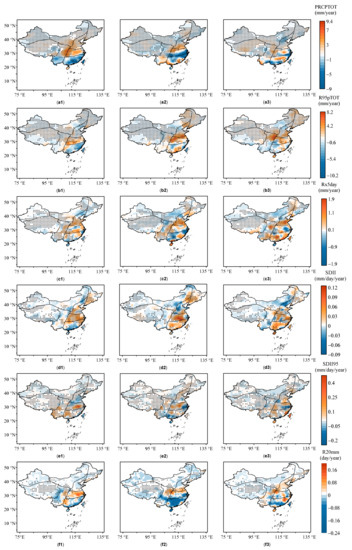 Remote Sensing | Special Issue : Remote Sensing For Climate Change