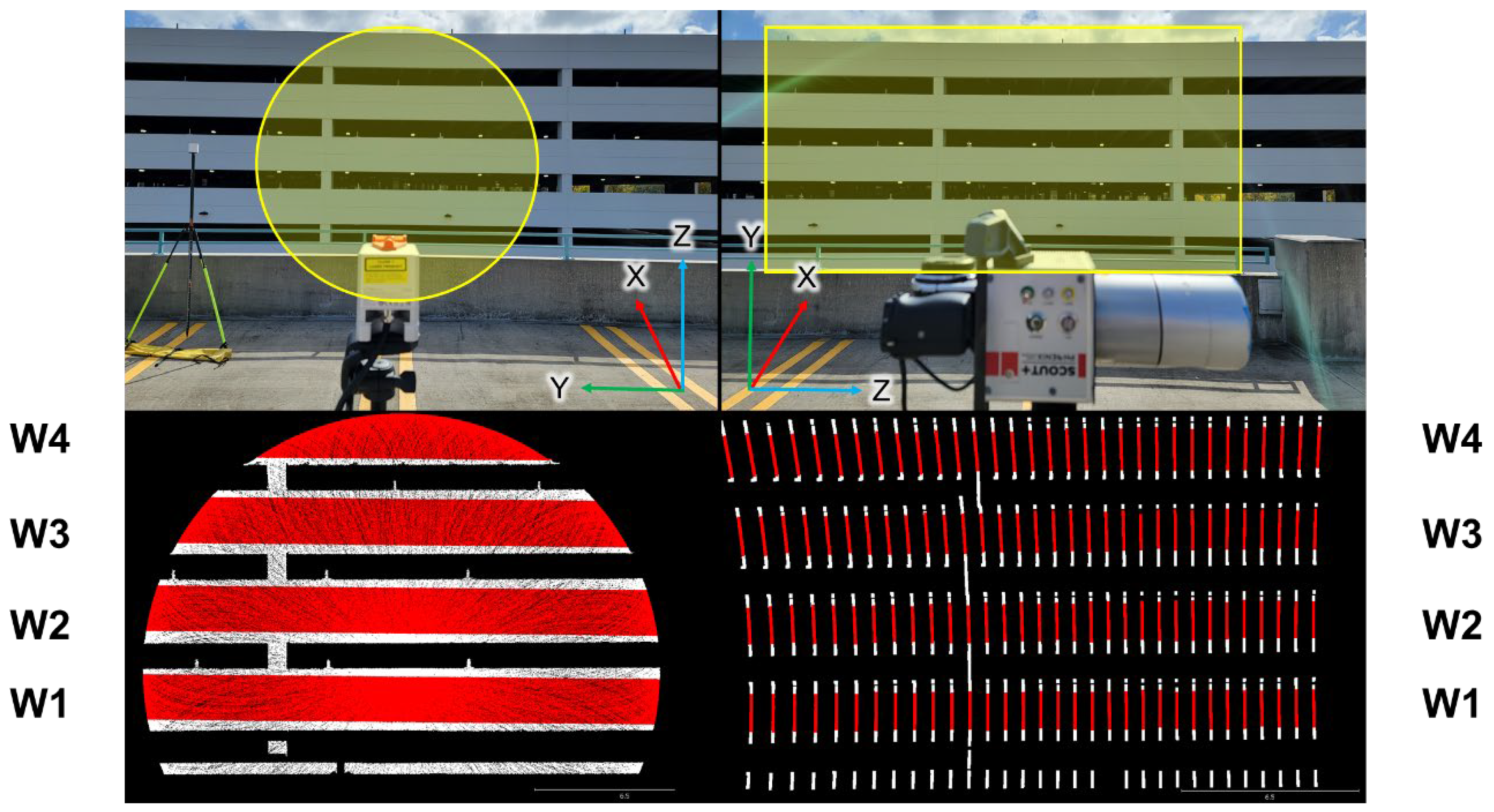 Velodyne HDL-32E  Proven 3D LiDAR sensor that delivers