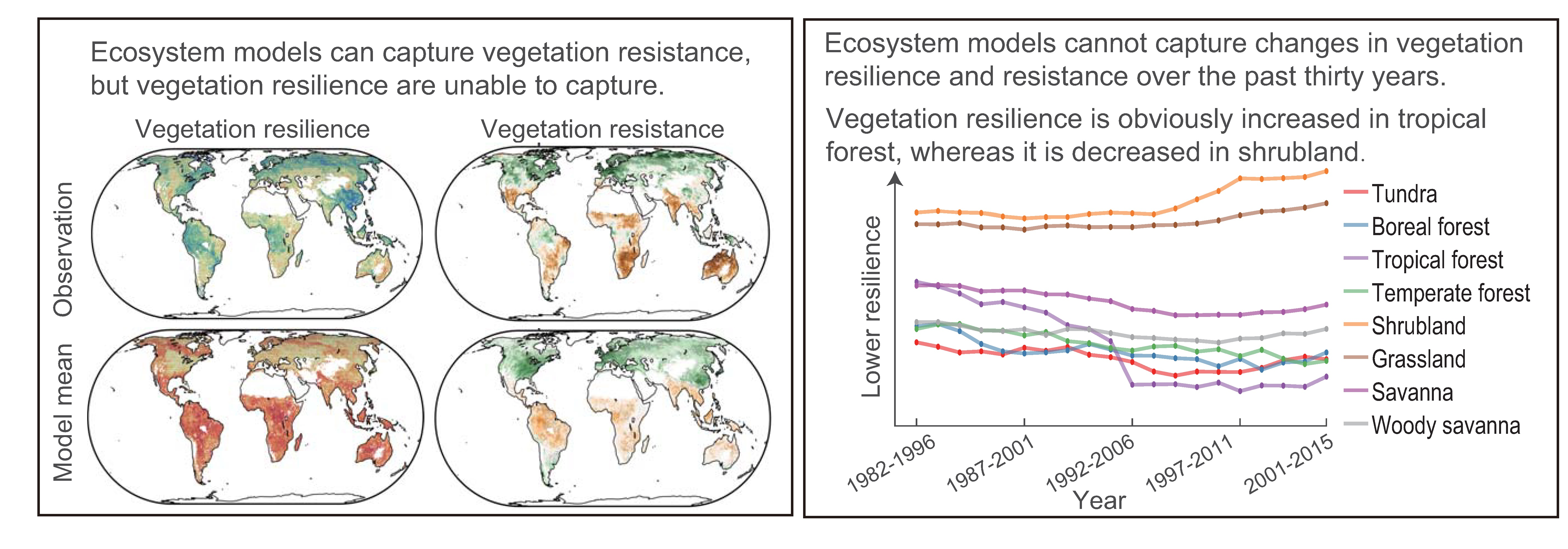 Remote Sensing, Free Full-Text