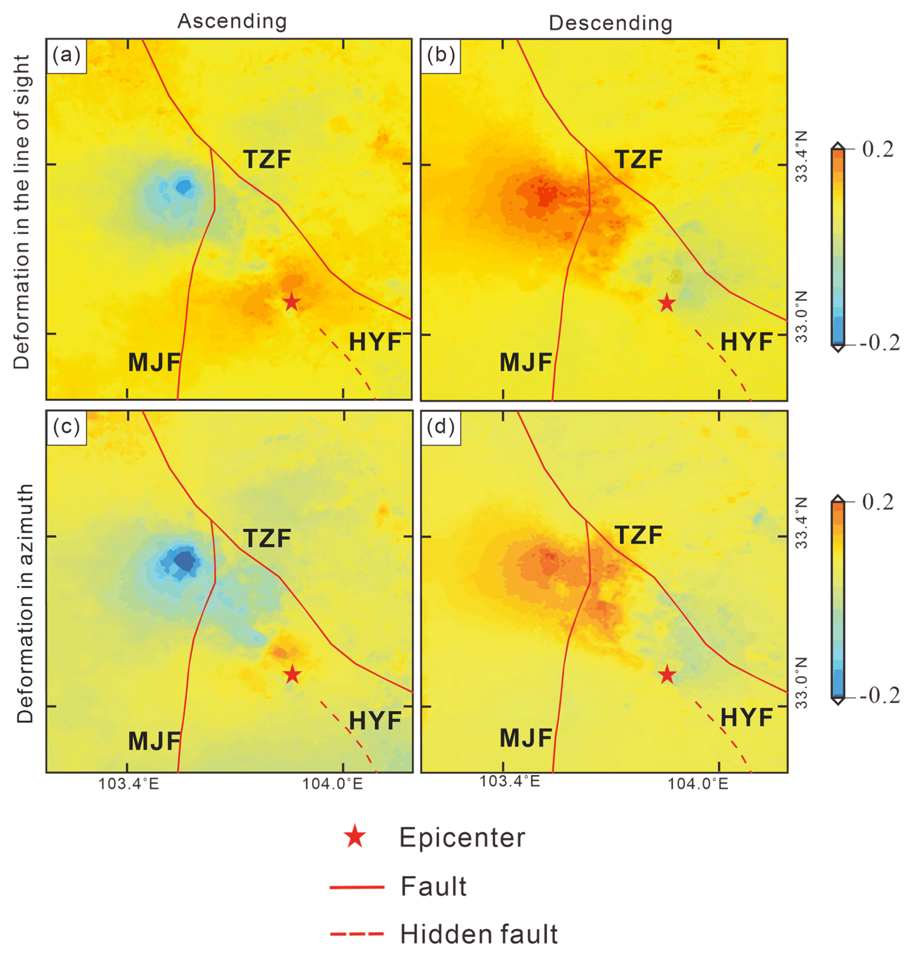 Remote Sensing | Free Full-Text | Coseismic Deformation and Fault 