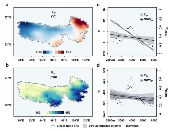 Remote Sensing | Special Issue : Remote Sensing For Climate Change