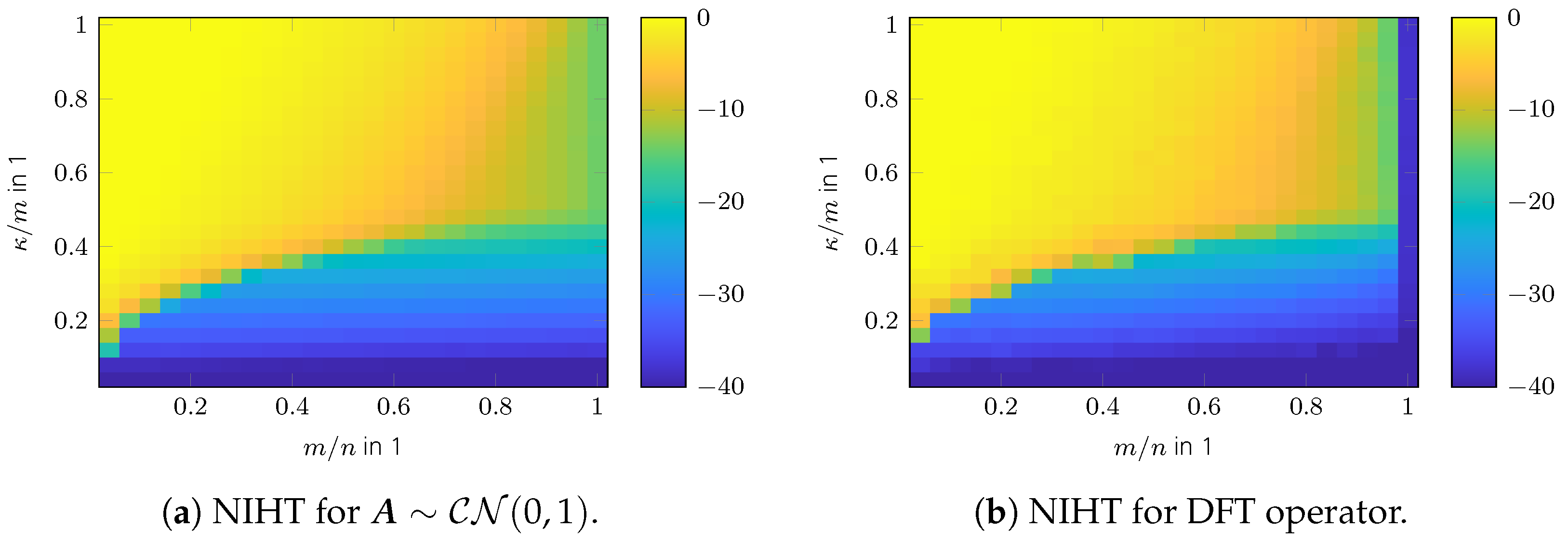 Remote Sensing | Free Full-Text | Fast, Efficient, and Viable ...