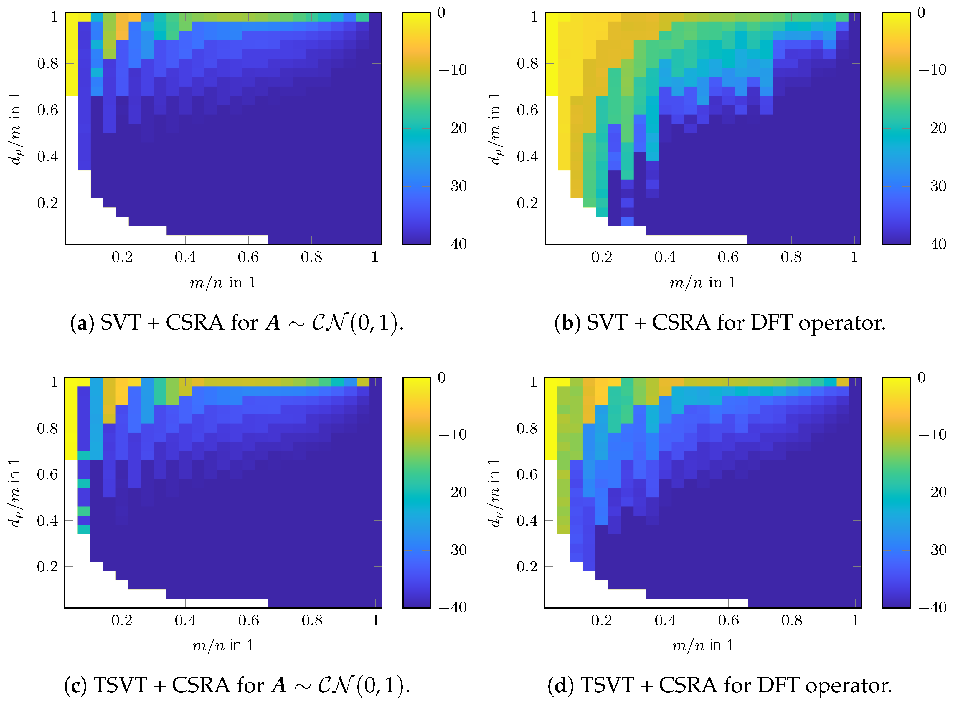 Remote Sensing | Free Full-Text | Fast, Efficient, and Viable ...