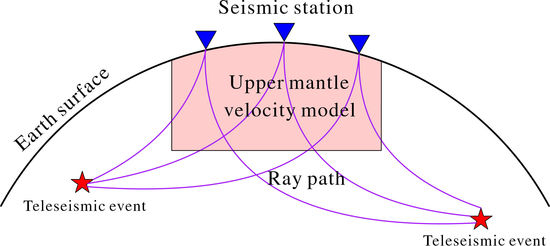 Remote Sensing | Free Full-Text | Upper Mantle Velocity Structure 