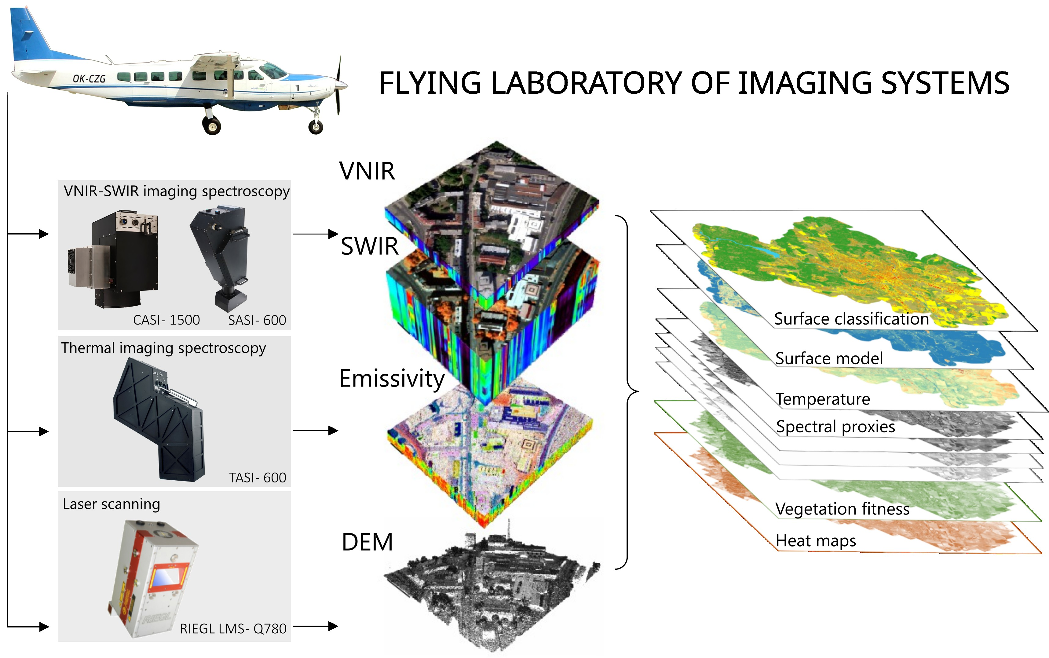 Flight Simulator Gave Birth to 3D Video-Game Graphics - IEEE Spectrum