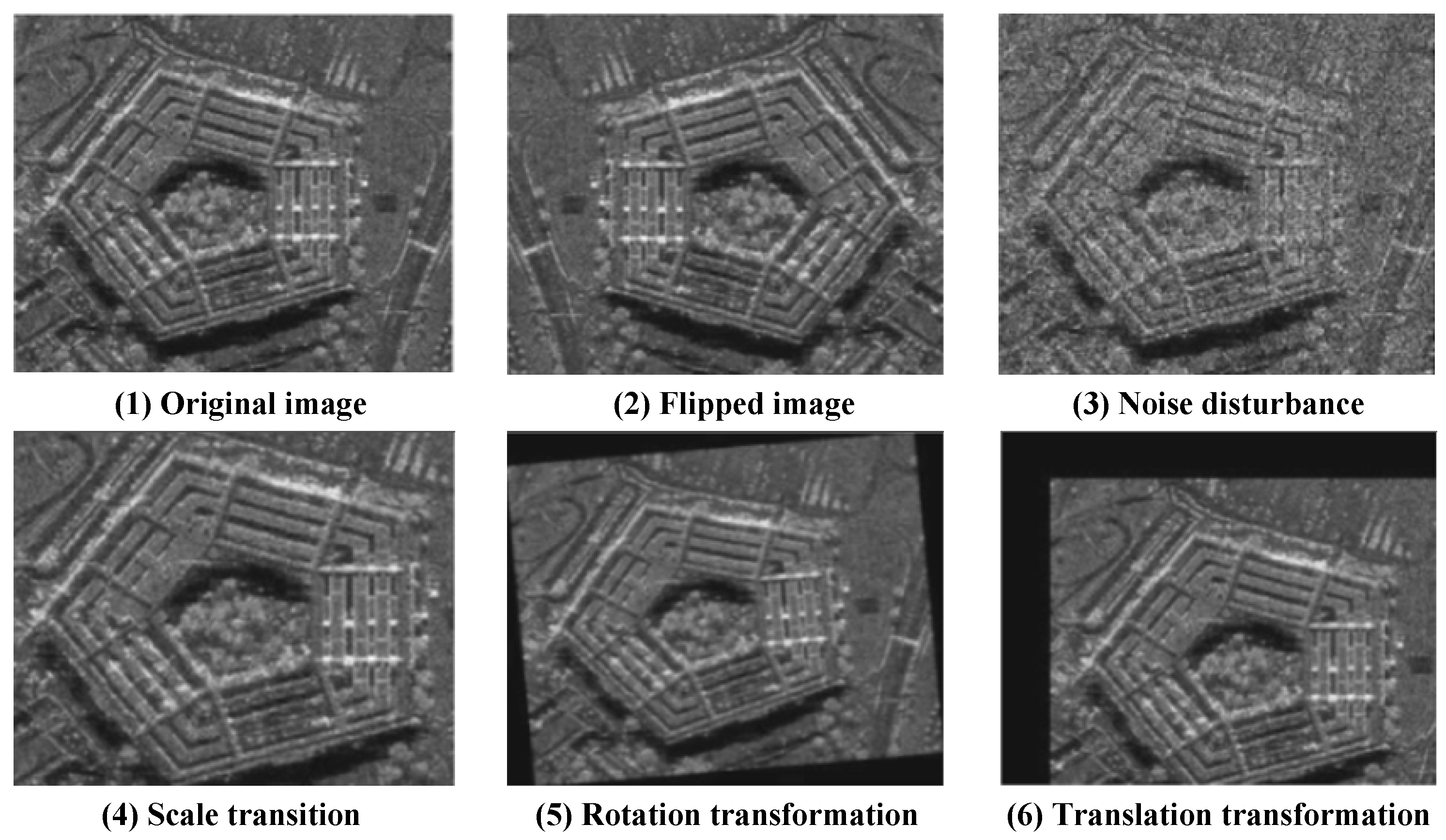 Remote Sensing | Free Full-Text | Radar Target Characterization and