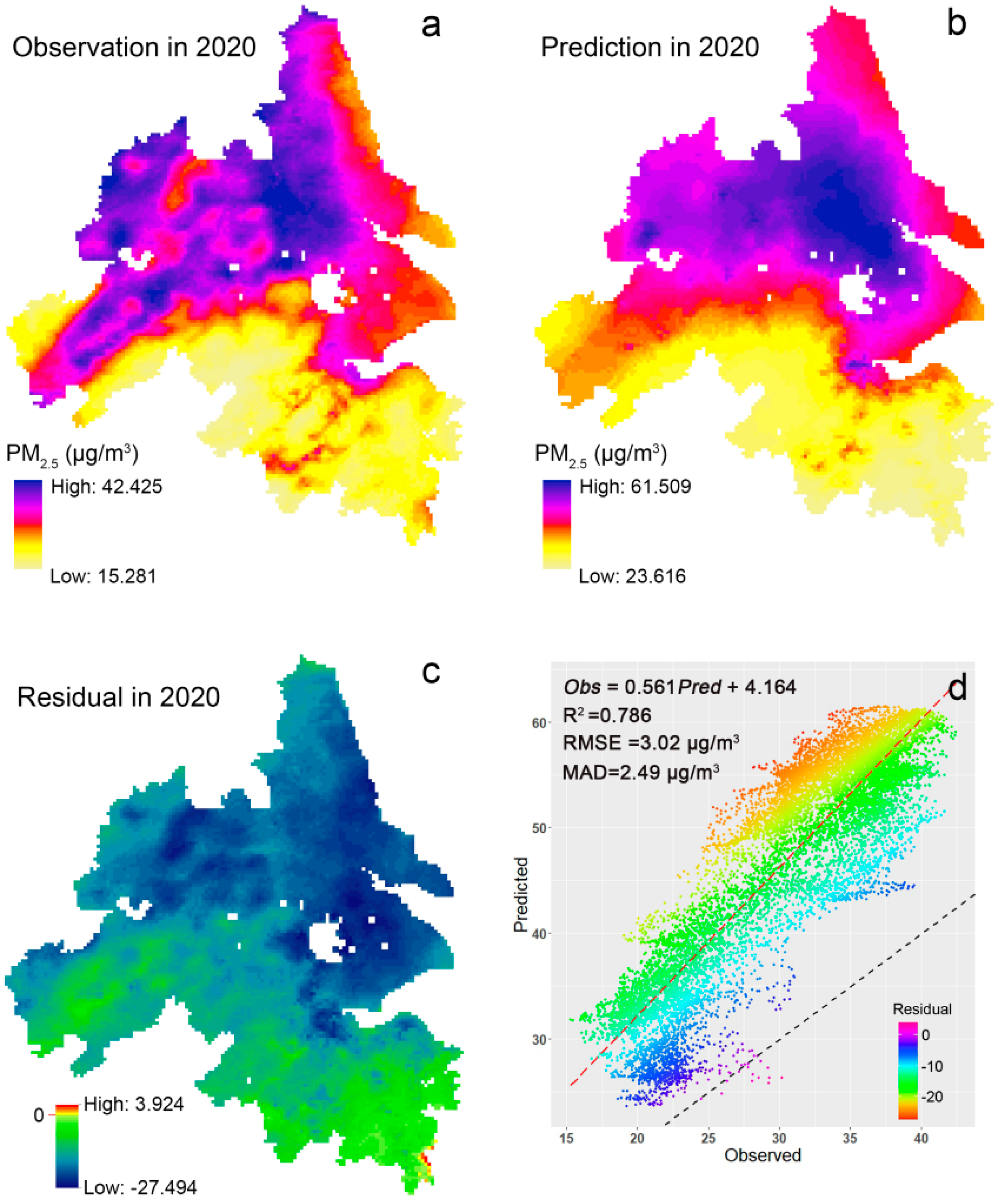 Structural Effects on the Energy Disposal and Atomic