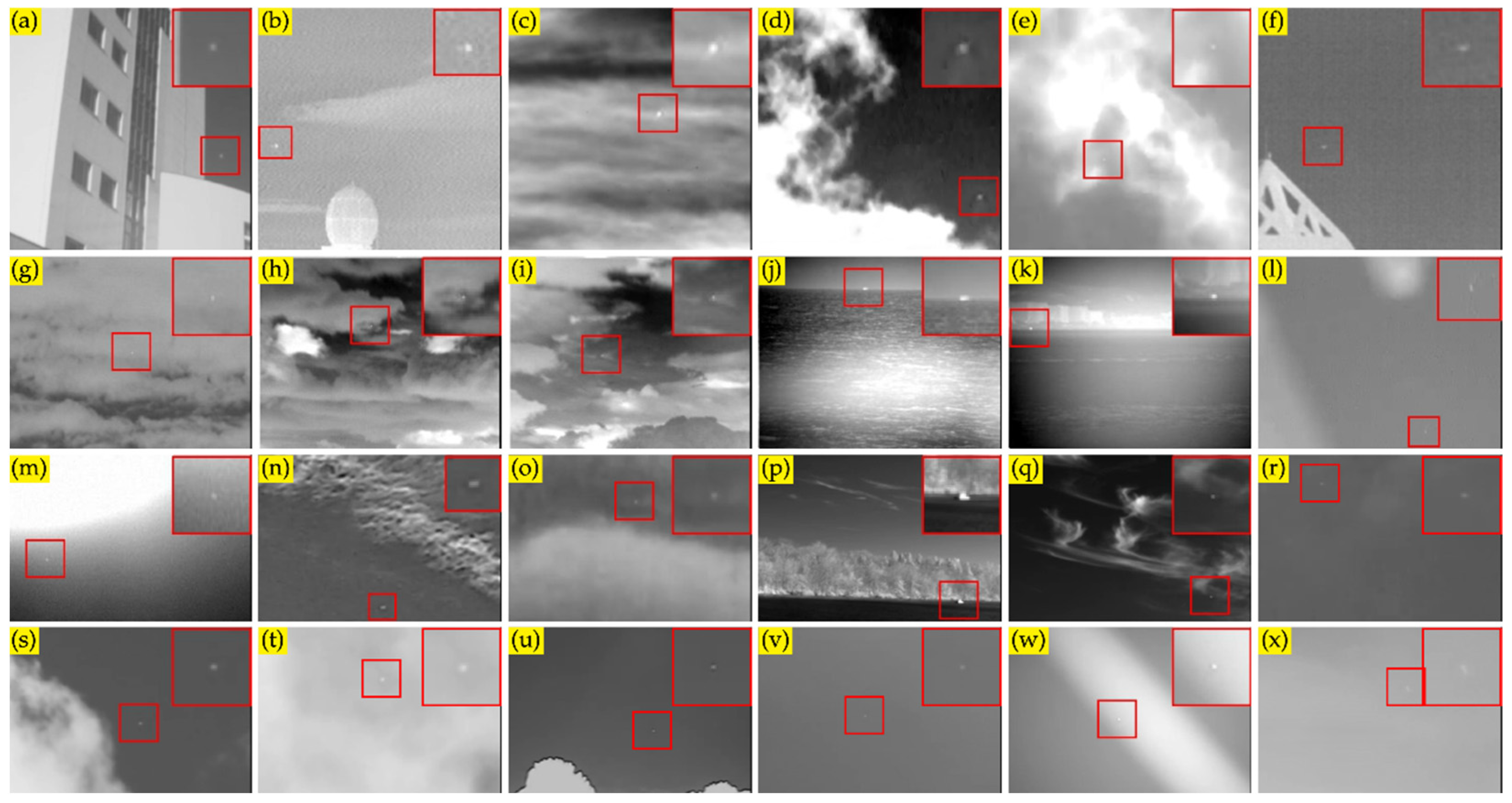 Remote Sensing | Free Full-Text | Dual-Domain Prior-Driven Deep Network ...