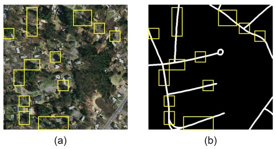 RemainNet: Explore Road Extraction from Remote Sensing Image Using Mask ...