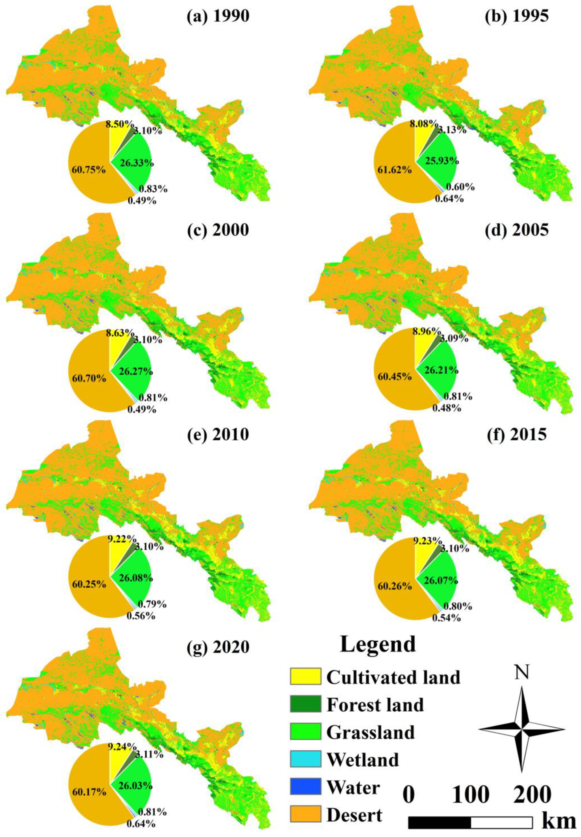 Remote Sensing | Free Full-Text | Land Use/Cover-Related Ecosystem 