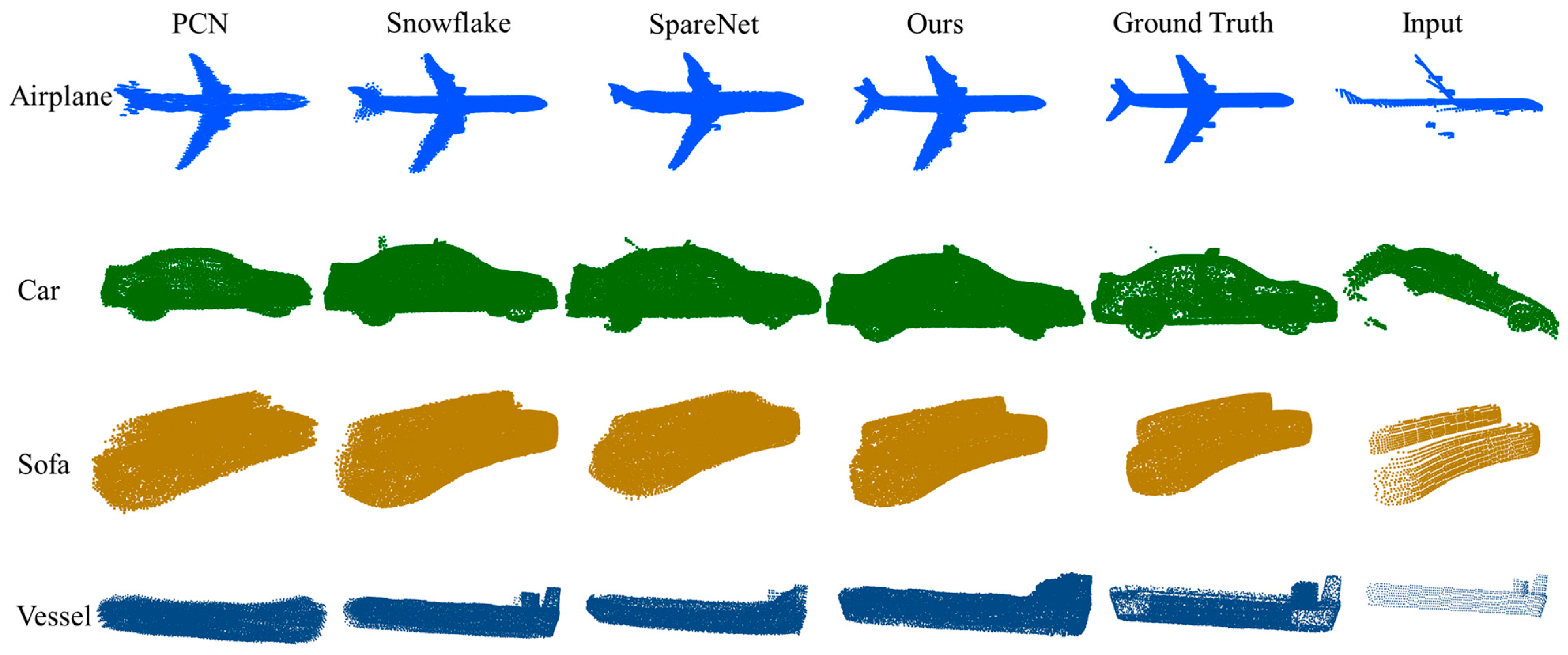 Remote Sensing | Free Full-Text | 3D-PCGR: Colored Point Cloud ...