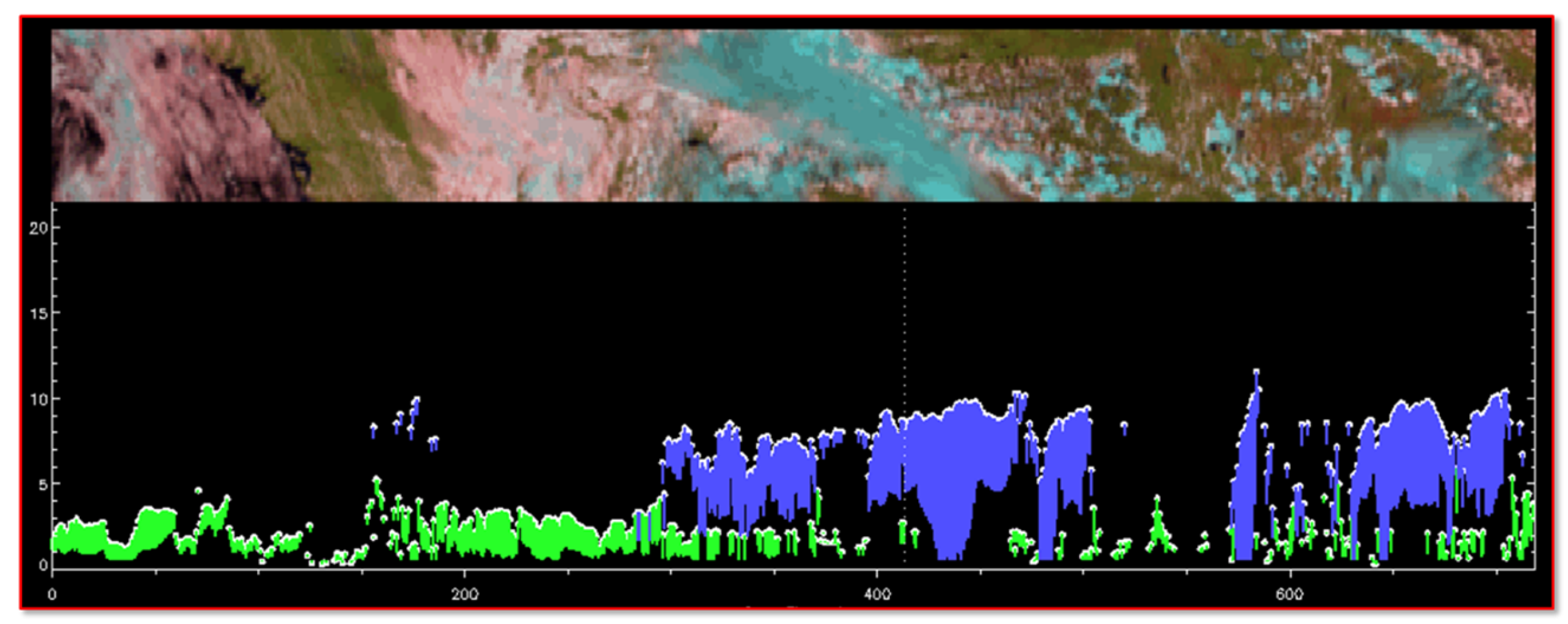 Remote Sensing | Free Full-Text | First Release of the Optimal Cloud ...