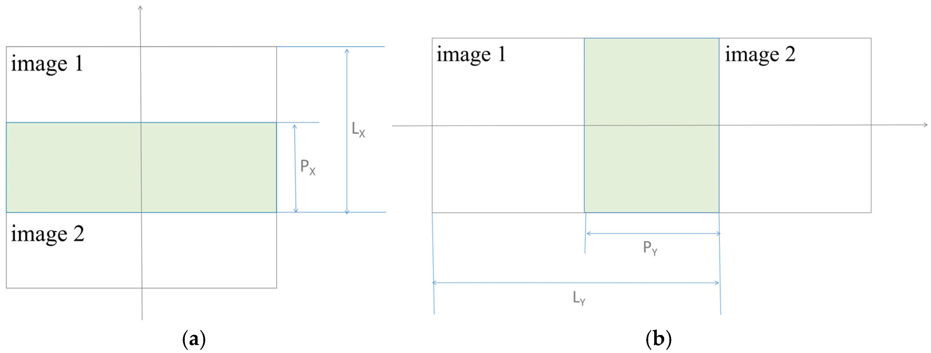 Improving Real-Scene 3D Model Quality of Unmanned Aerial Vehicle ...