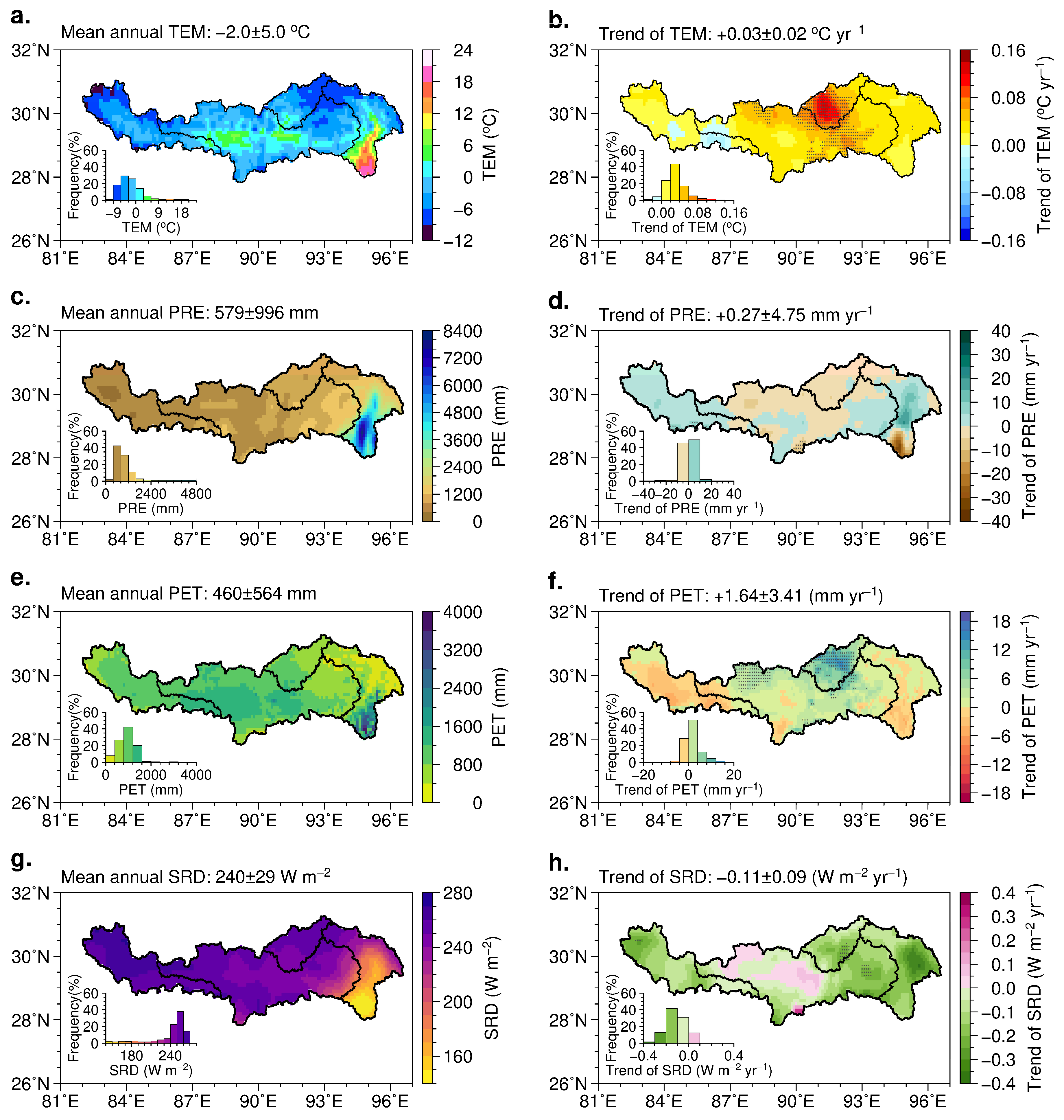 Quantifying Time-Lag and Time-Accumulation Effects of Climate Change ...