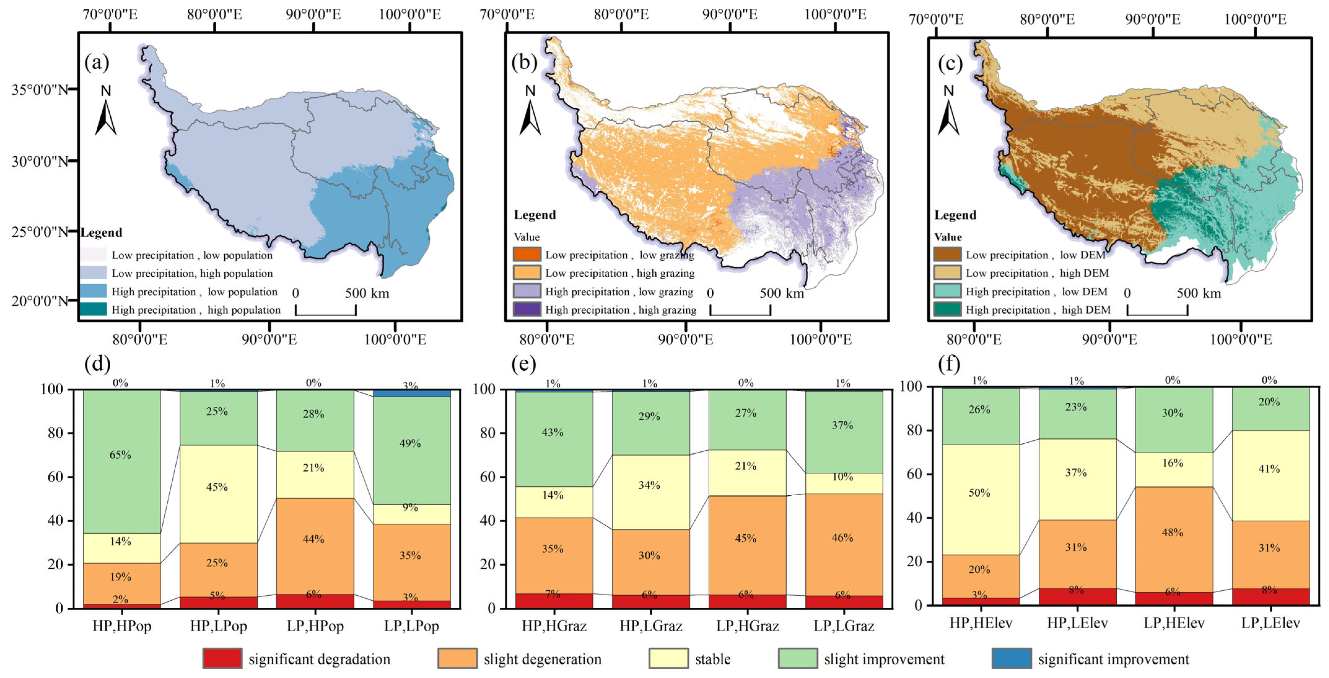 H Experimental Infection and Genetic Characterization of Two