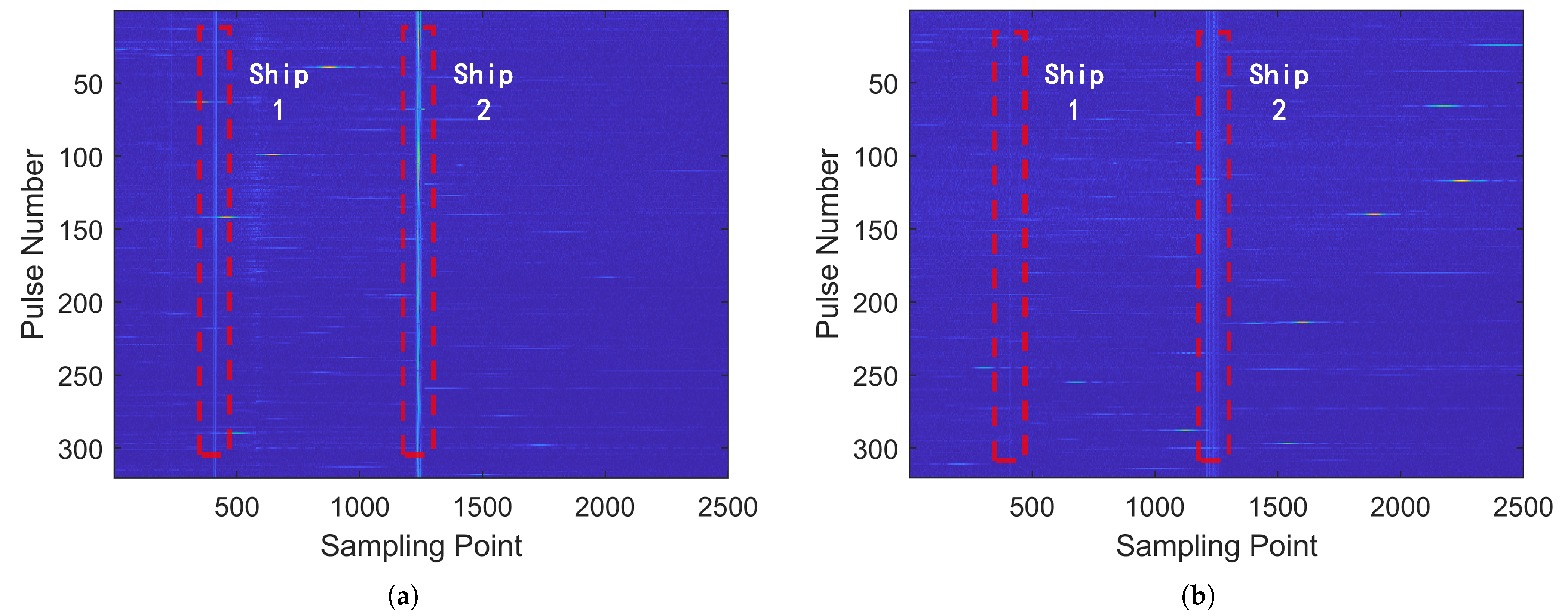 Dual-Polarization Radar Deception Jamming Method Based on Joint Fast ...