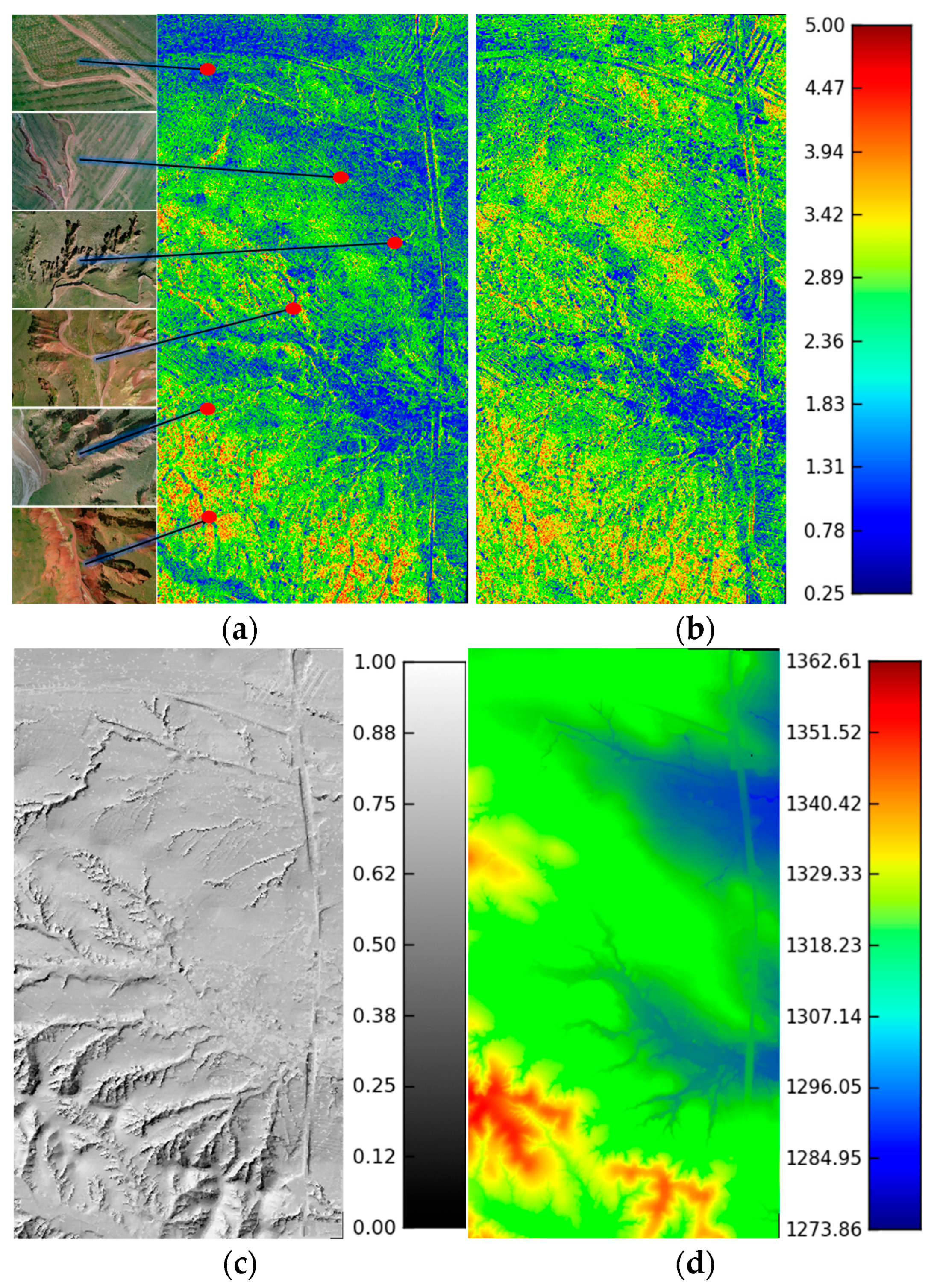 Robust Registration of Multi-Source Terrain Point Clouds via Region ...