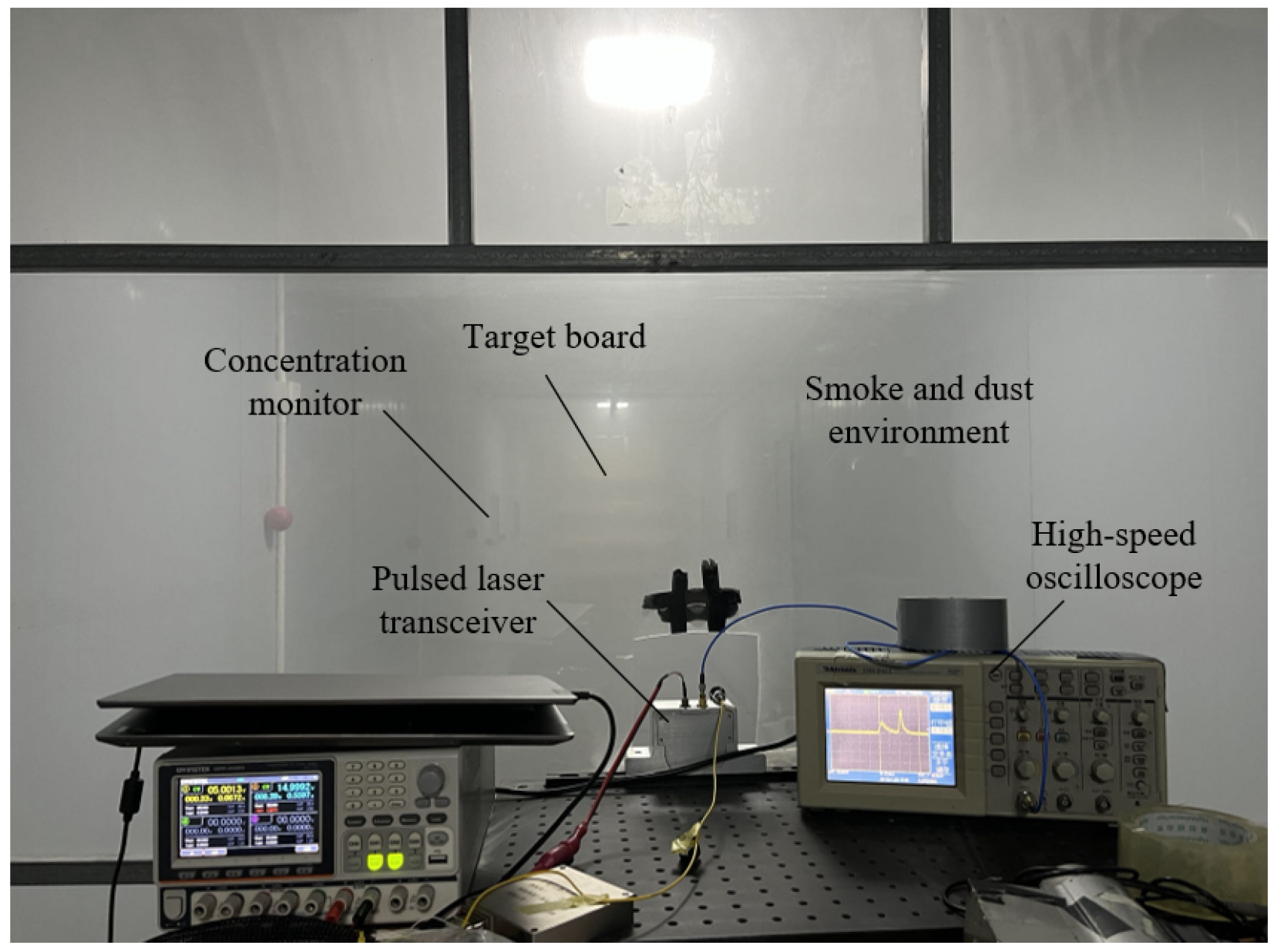 A Novel Laser Detection Method Against Soot Interference Based on Pulse ...
