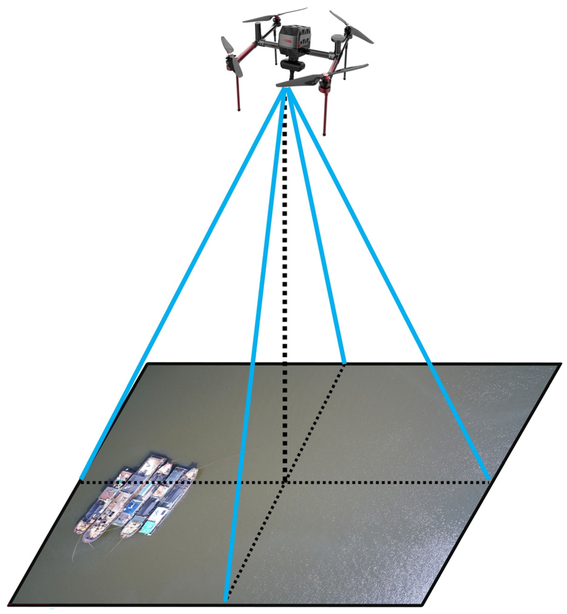 A Novel UAV- and AI-Based Remote Sensing Approach for