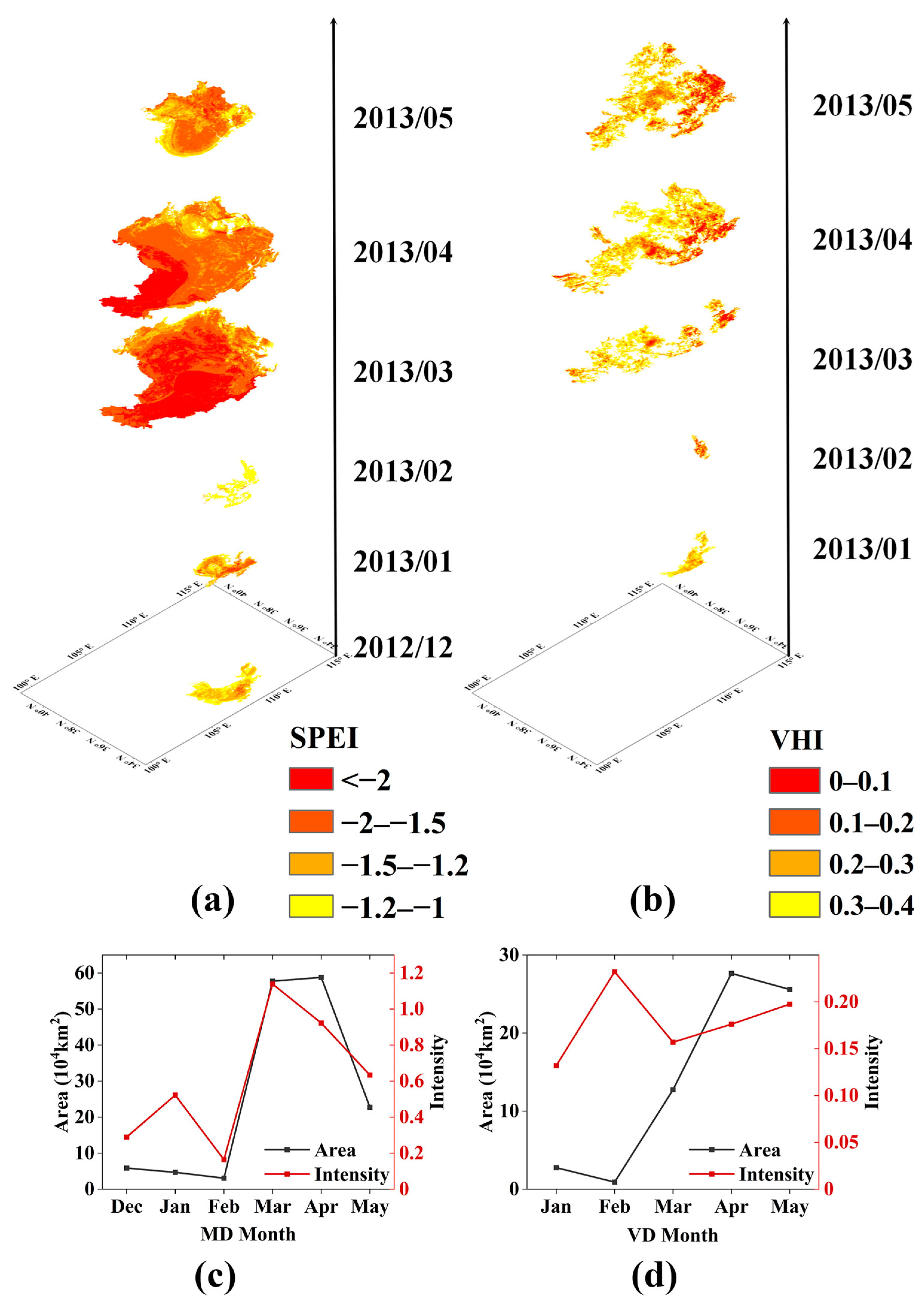 Three-Dimensional Identification and Characterization of Drought Events ...