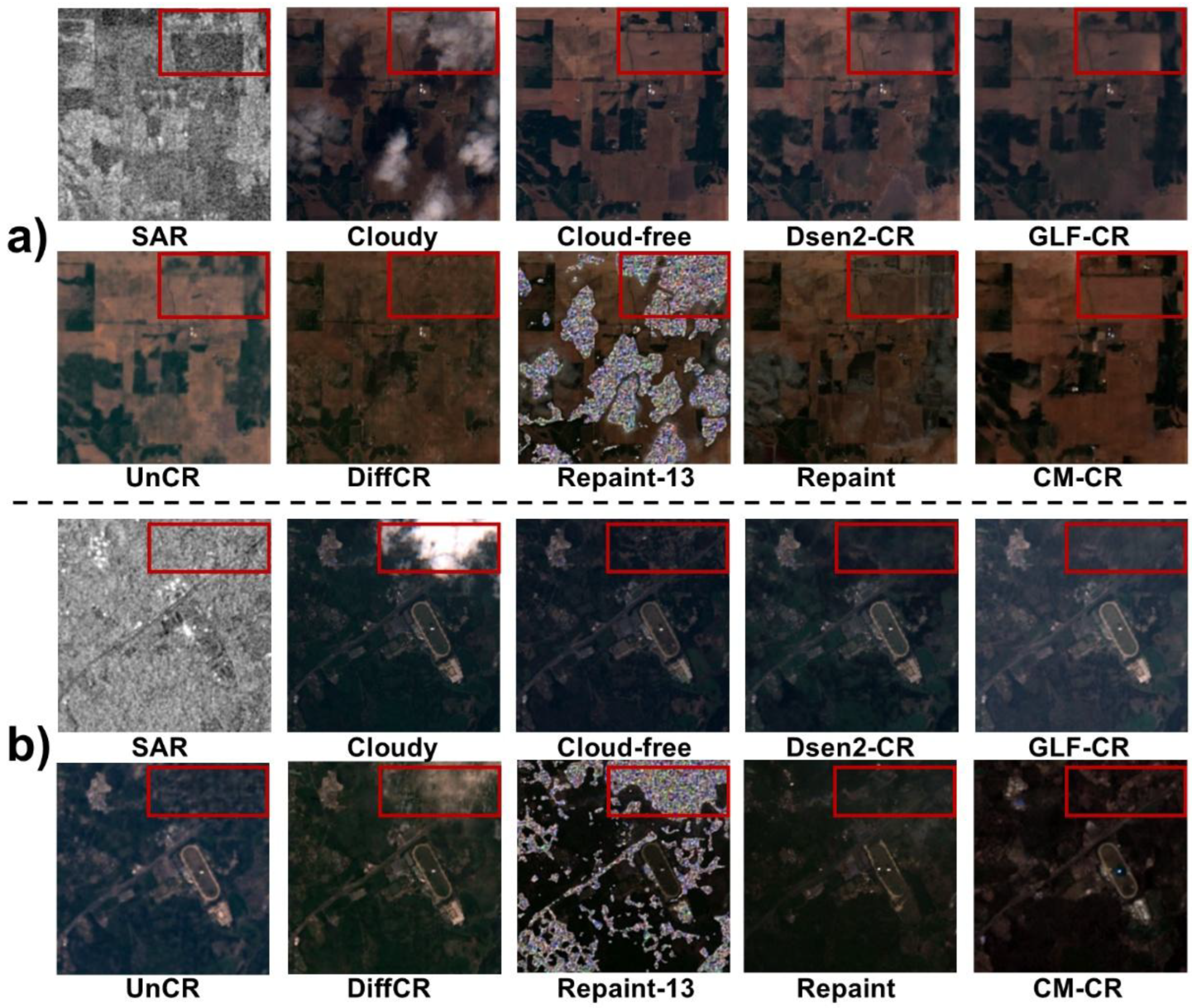 SAR-Conditioned Consistency Model for Effective Cloud Removal in Remote ...