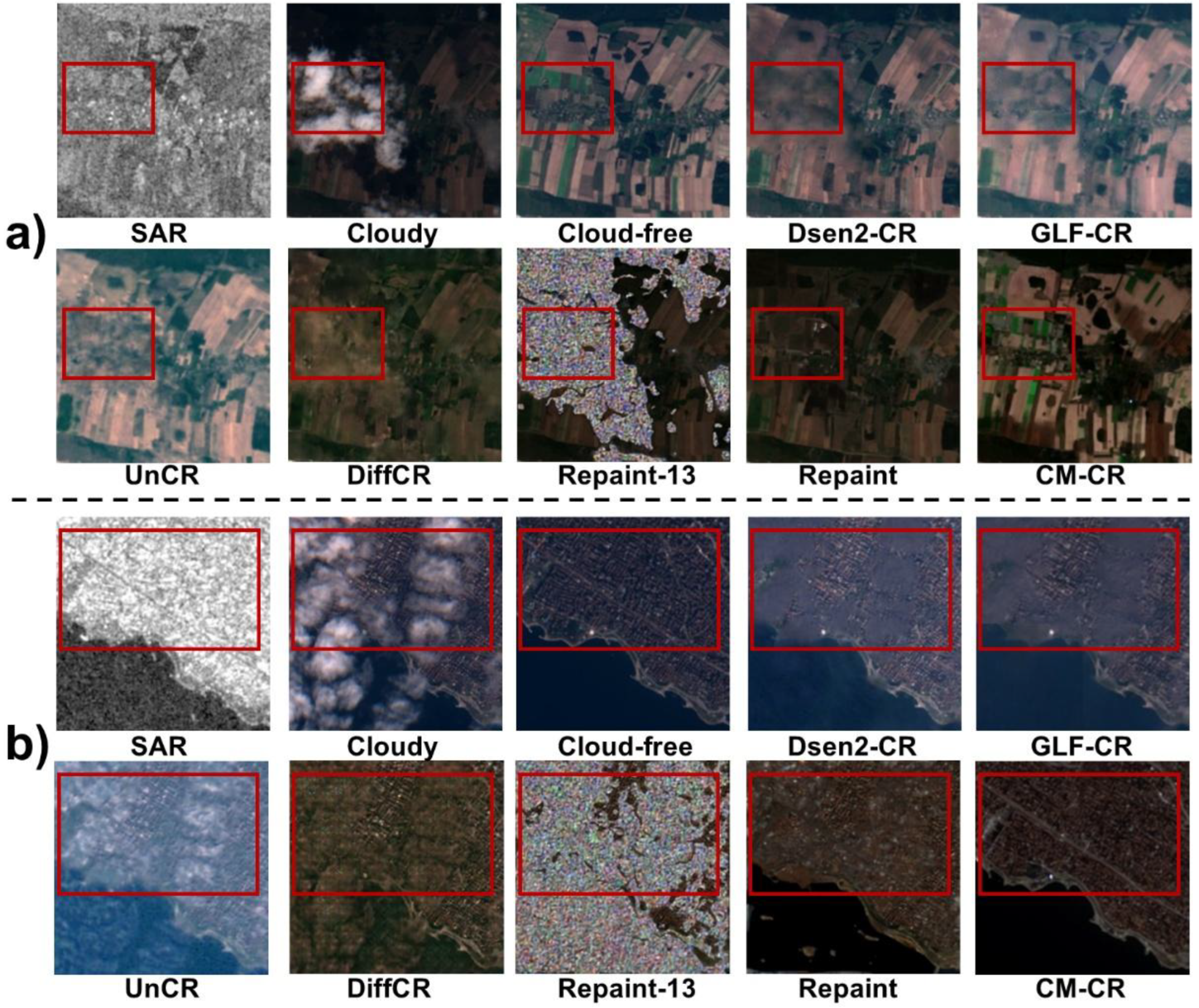 SAR-Conditioned Consistency Model for Effective Cloud Removal in Remote ...