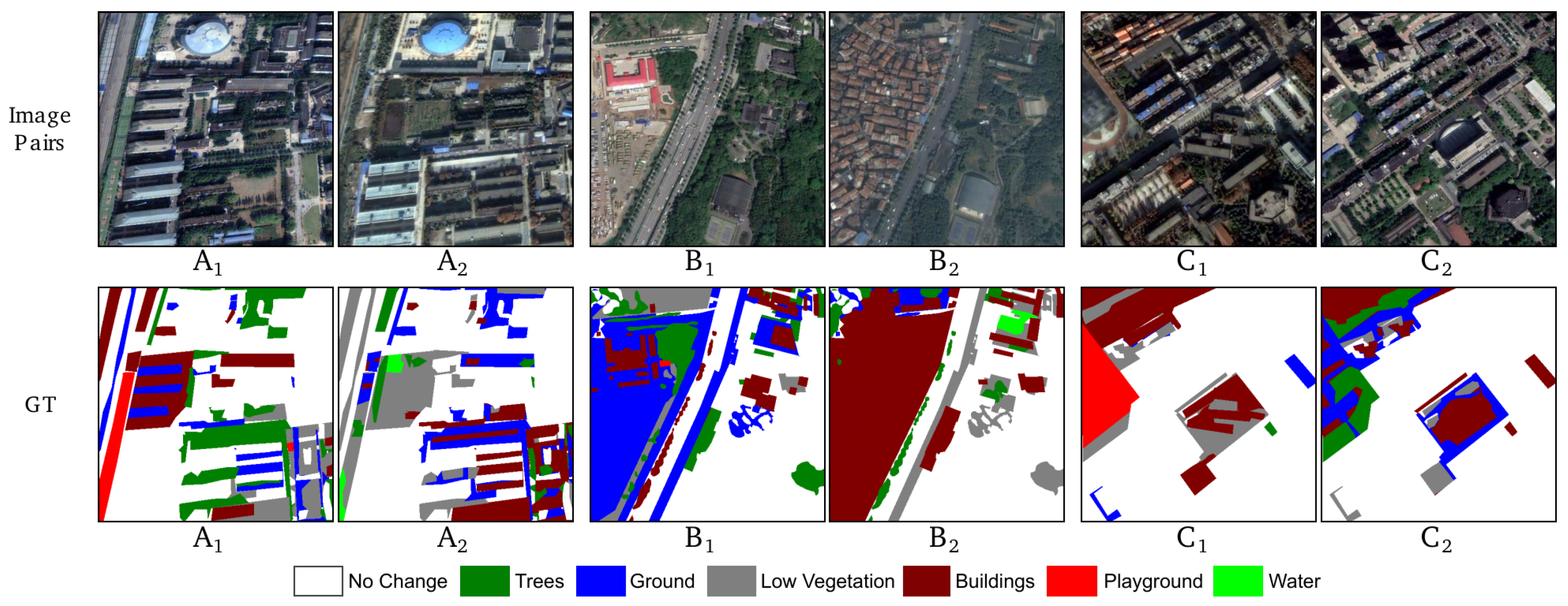 HCTANet: Hierarchical Cross-Temporal Attention Network for Semantic ...