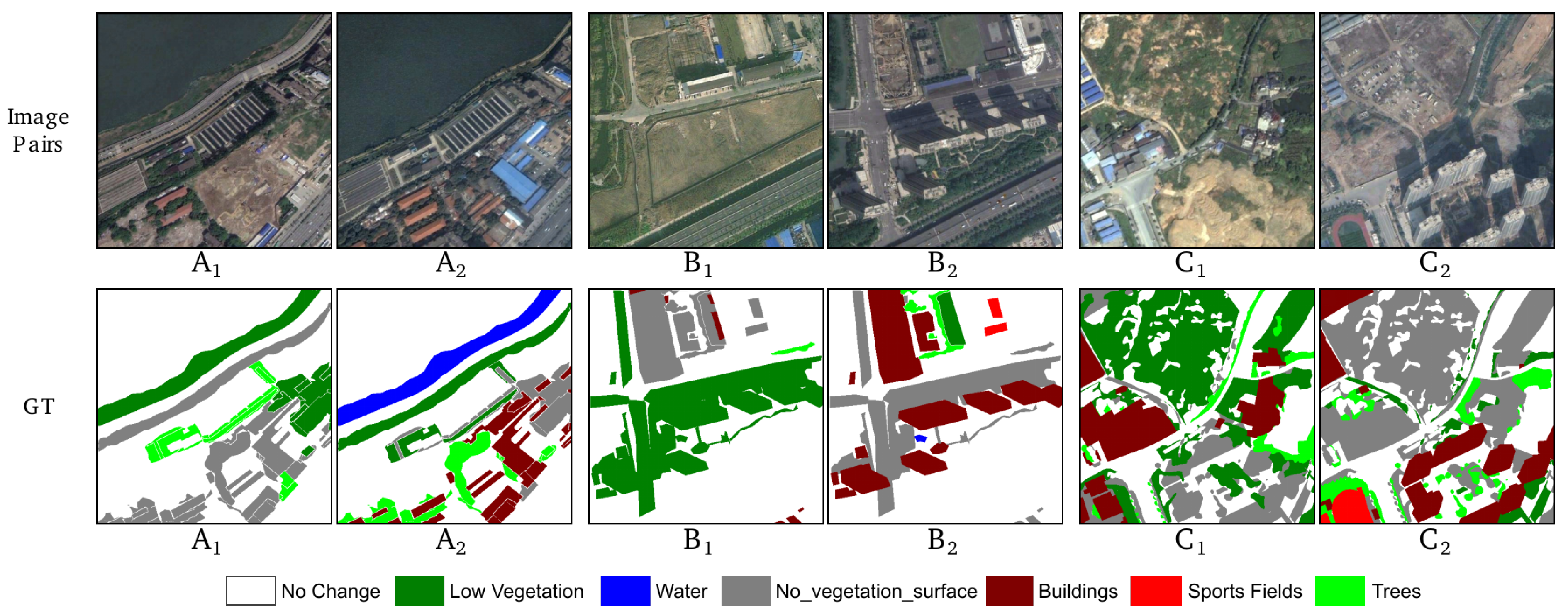 HCTANet: Hierarchical Cross-Temporal Attention Network for Semantic ...