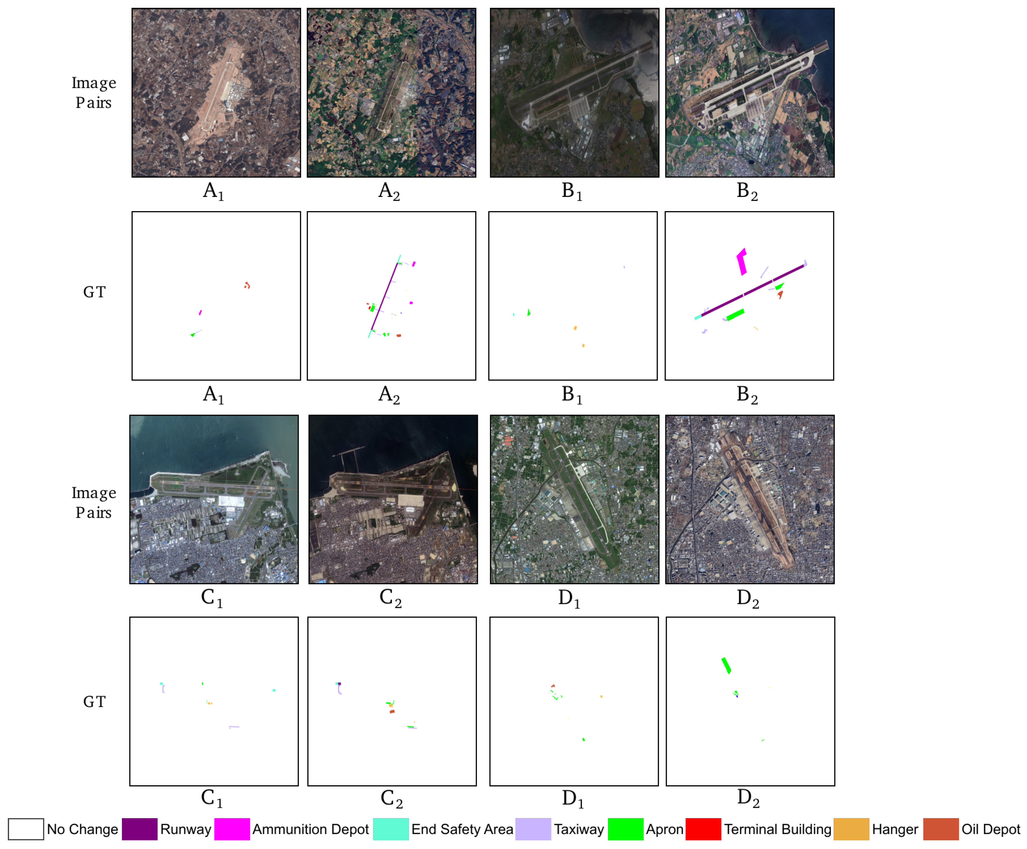 HCTANet: Hierarchical Cross-Temporal Attention Network for Semantic ...