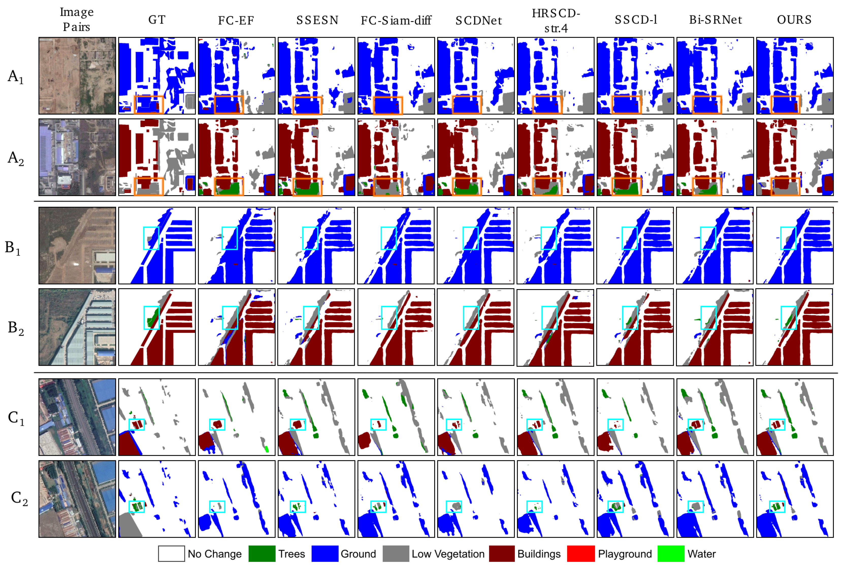 HCTANet: Hierarchical Cross-Temporal Attention Network for Semantic ...