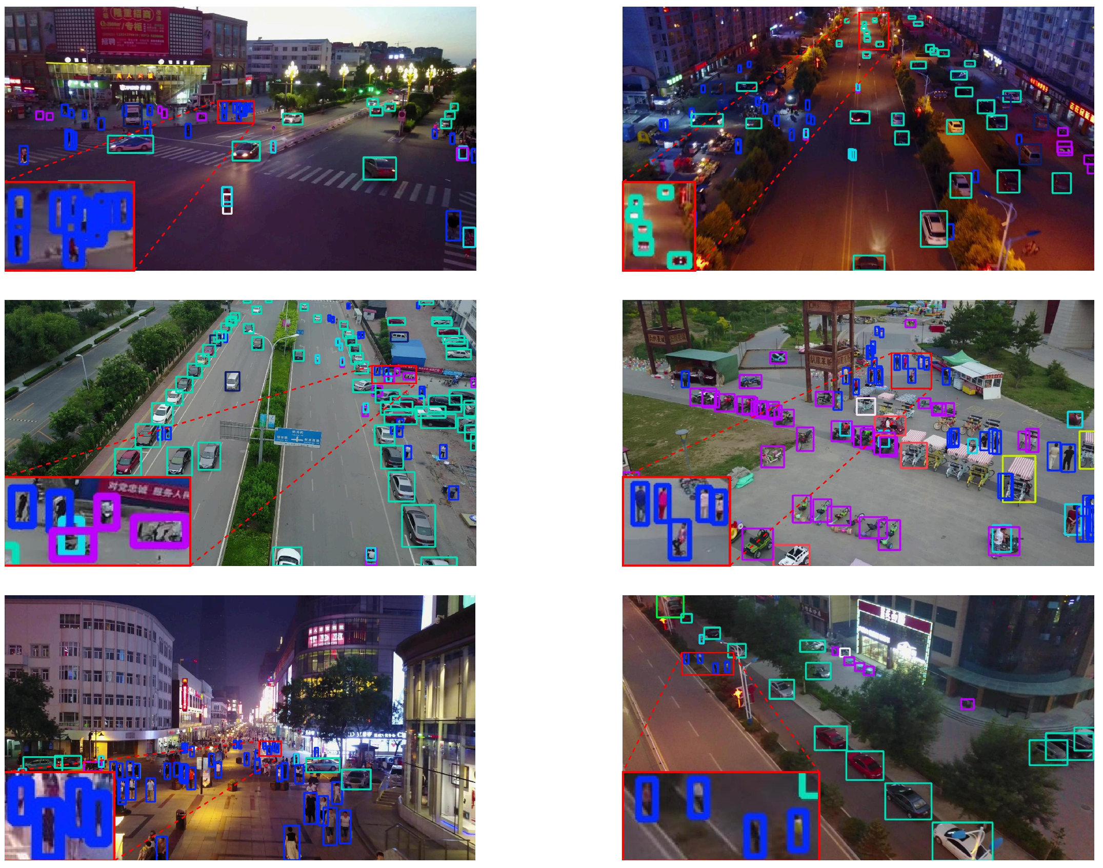DAE-YOLO: Remote Sensing Small Object Detection Method Integrating YOLO ...