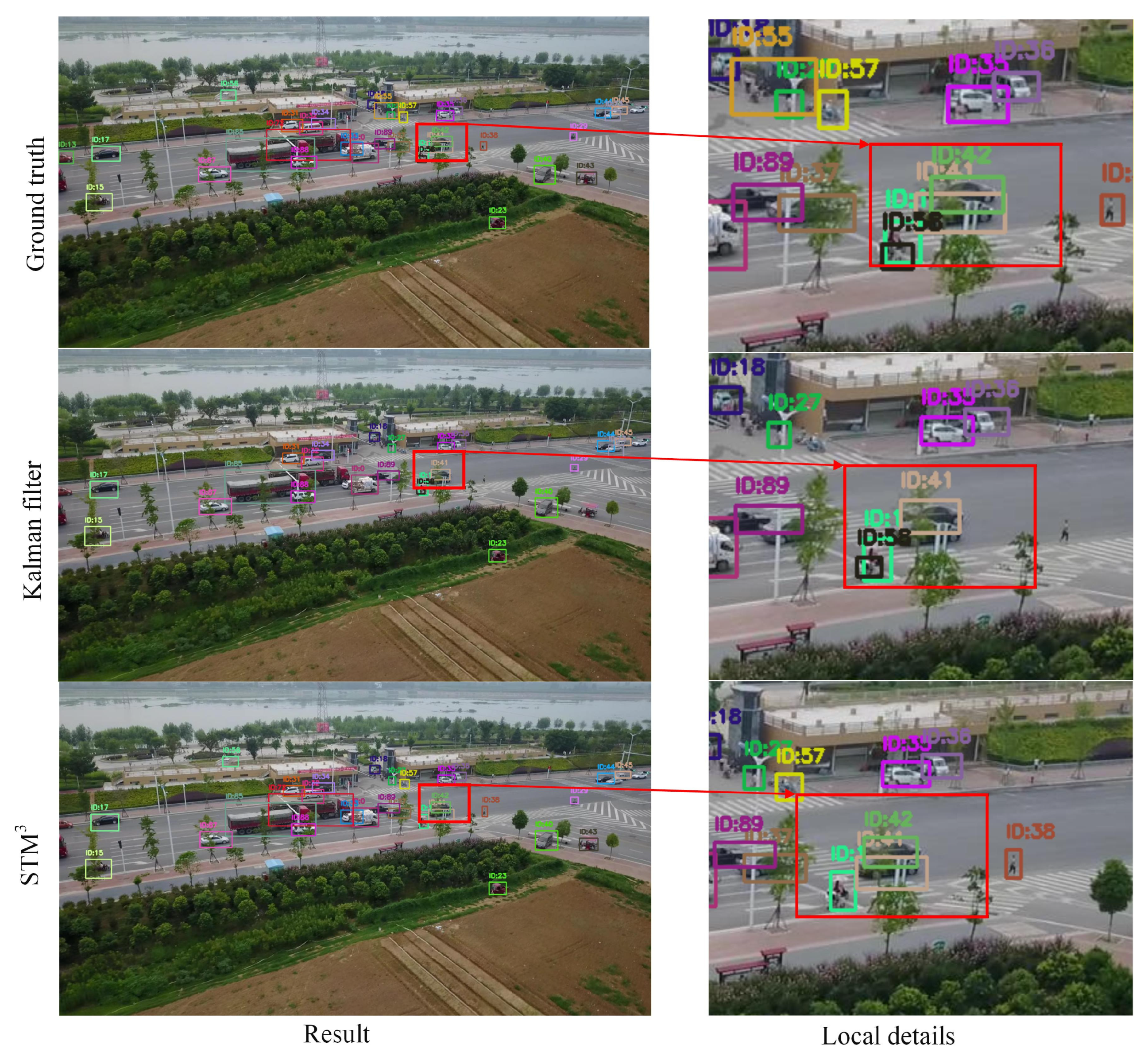 HA-Tracker: A Hybrid Architecture Tracker with Spatiotemporal Mamba ...