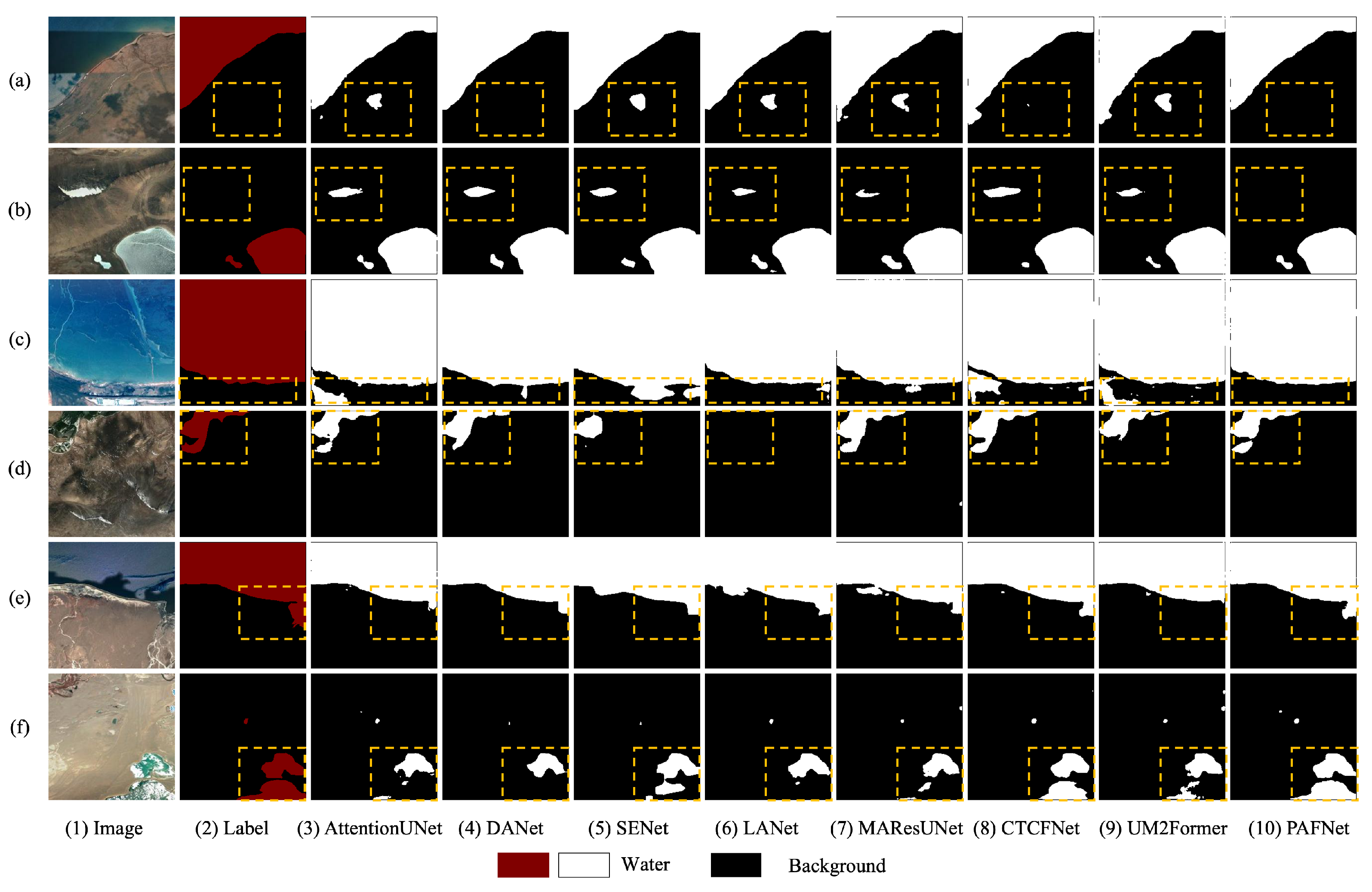 PAFNet: A Parallel Attention Fusion Network for Water Body Extraction ...