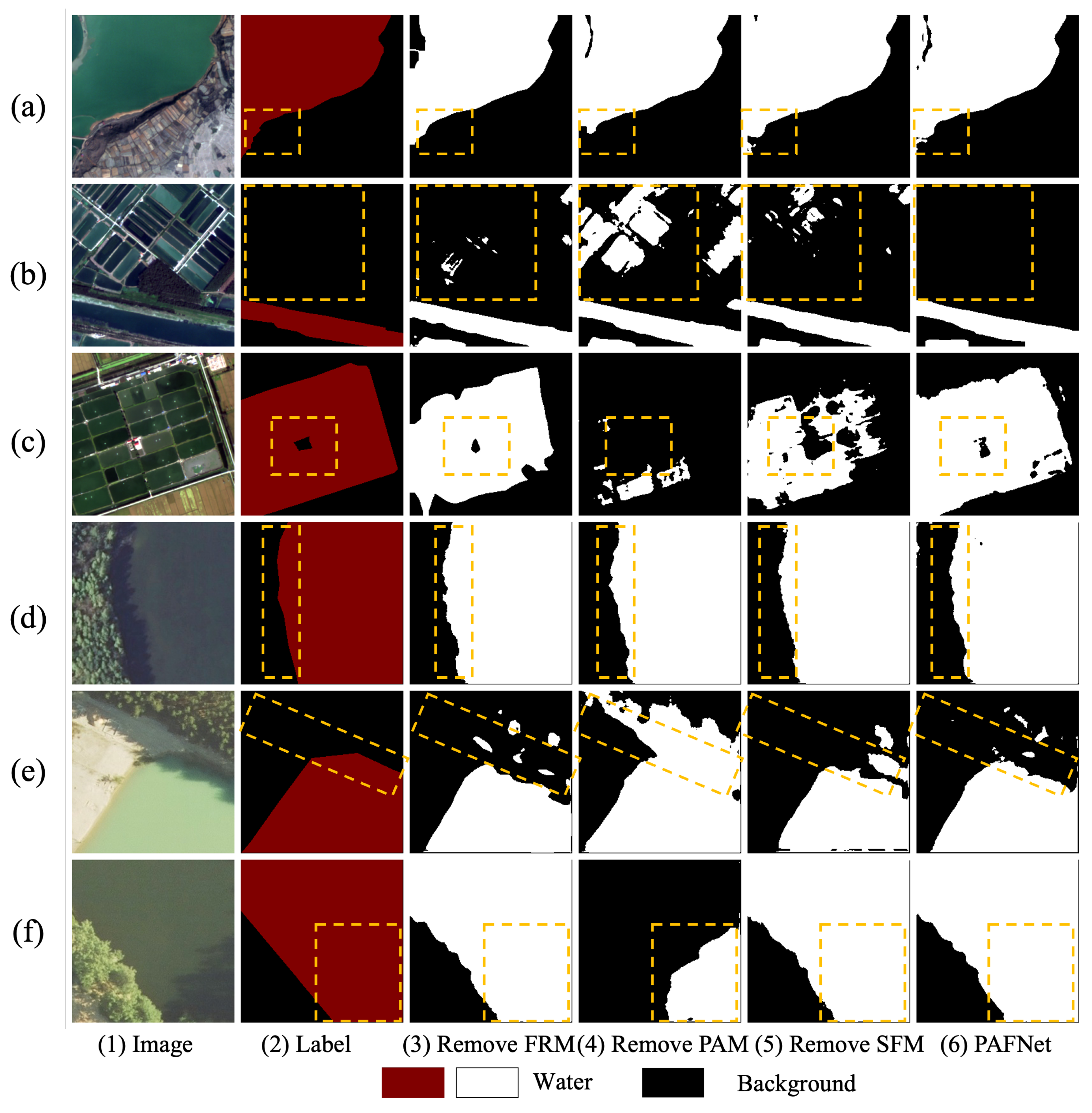 PAFNet: A Parallel Attention Fusion Network for Water Body Extraction ...