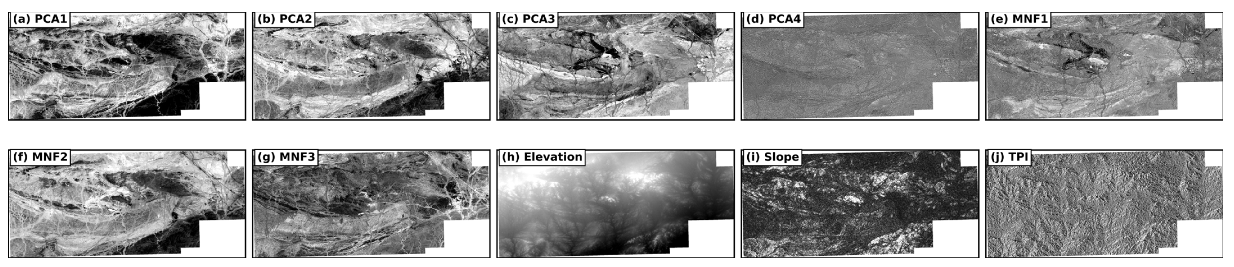 Hierarchical Multiscale Fusion with Coordinate Attention for Lithologic ...