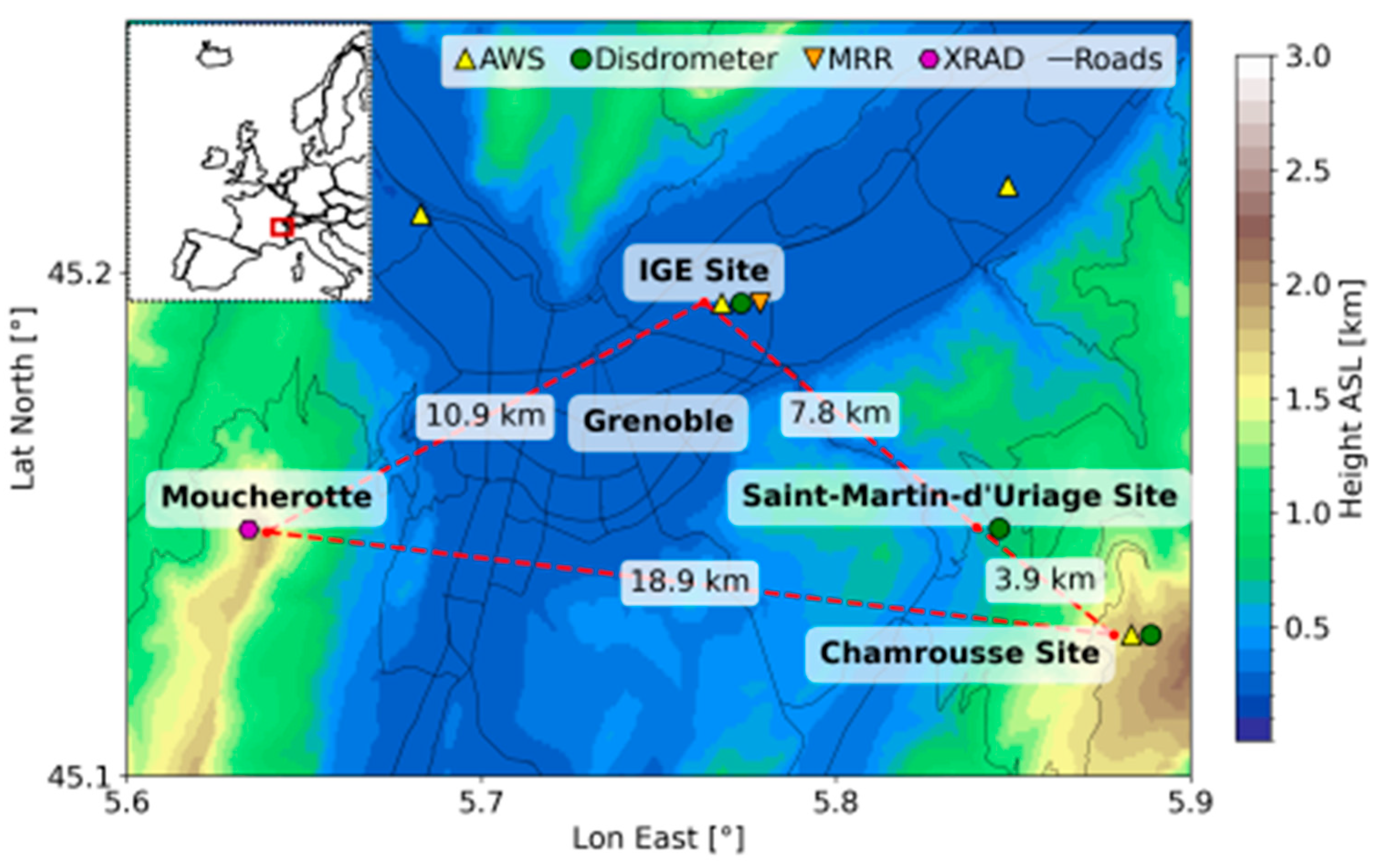 Precipitation Phase Classification with X-Band Polarimetric Radar and ...