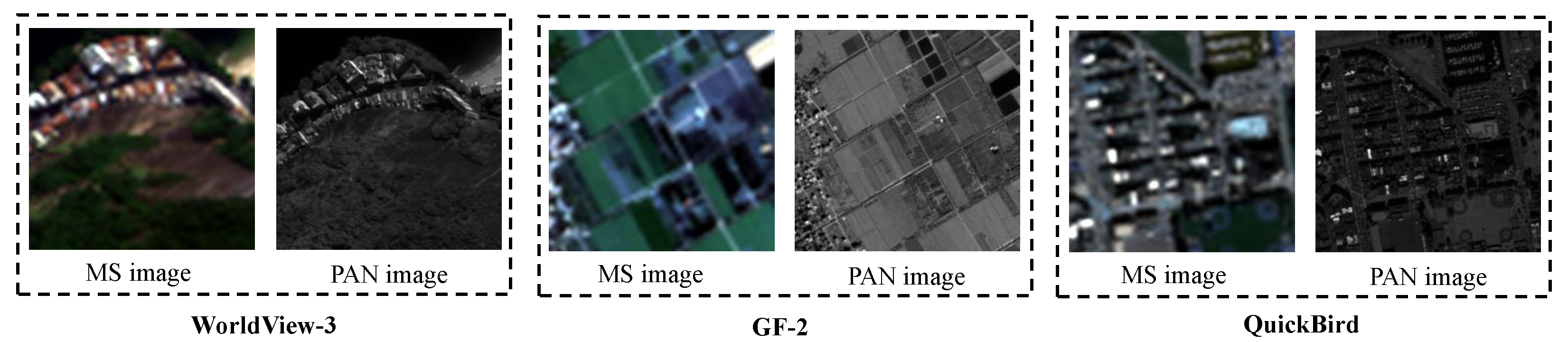 HAFNet: Hybrid Attention Fusion Network for Remote Sensing Pansharpening