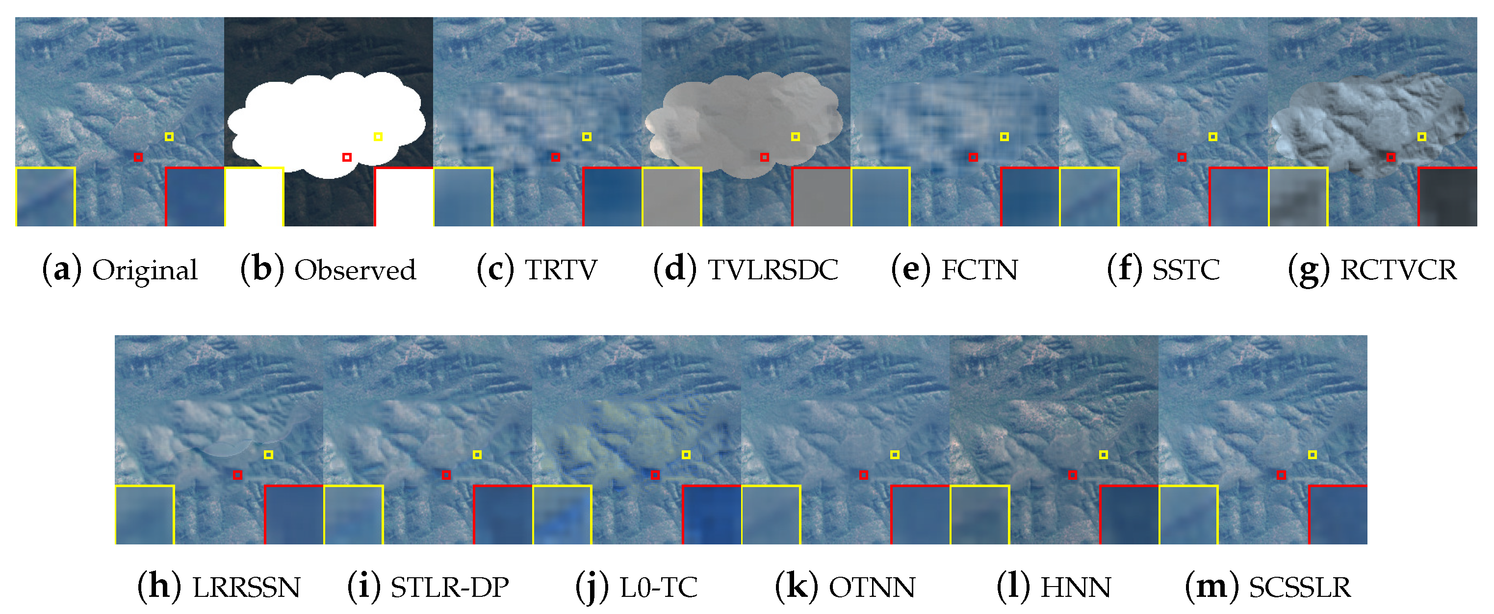 Thick Cloud Removal in Multitemporal Remote Sensing Images via Sobel ...