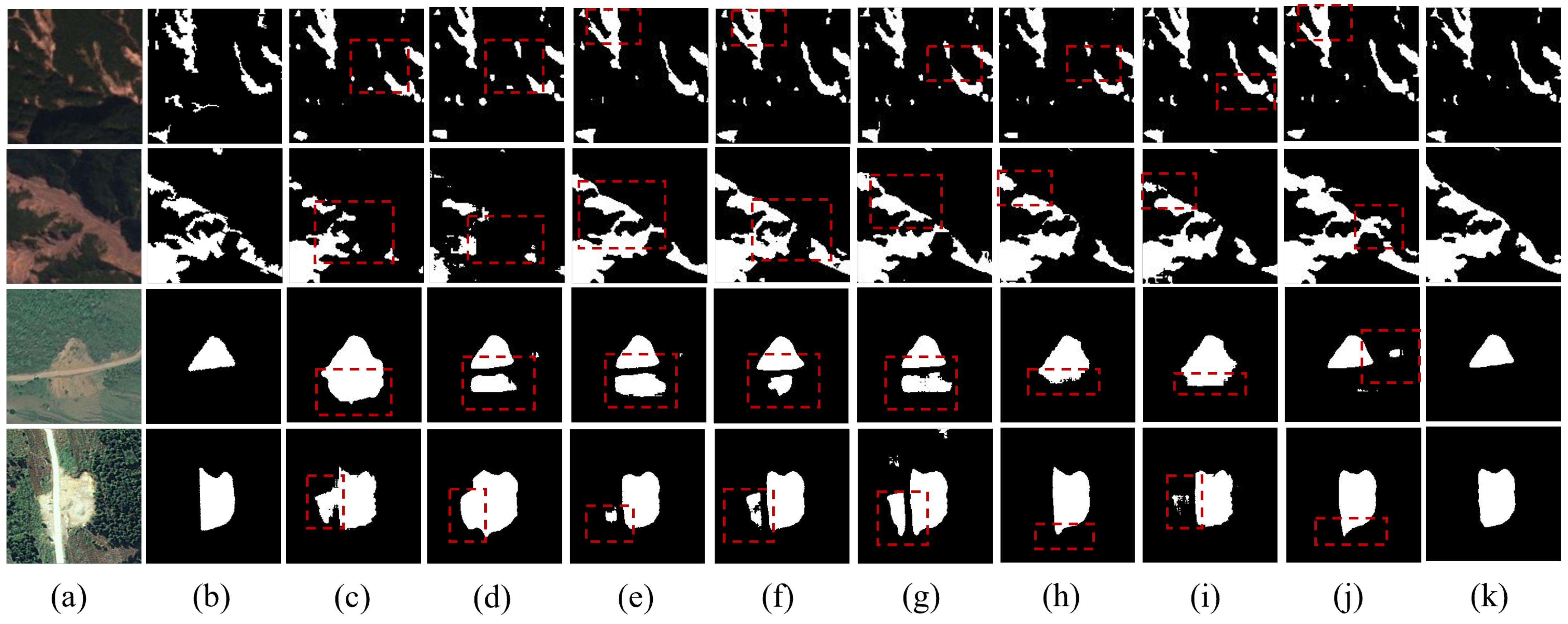 GCF-Net: A Geometric Context and Frequency Domain Fusion Network for ...
