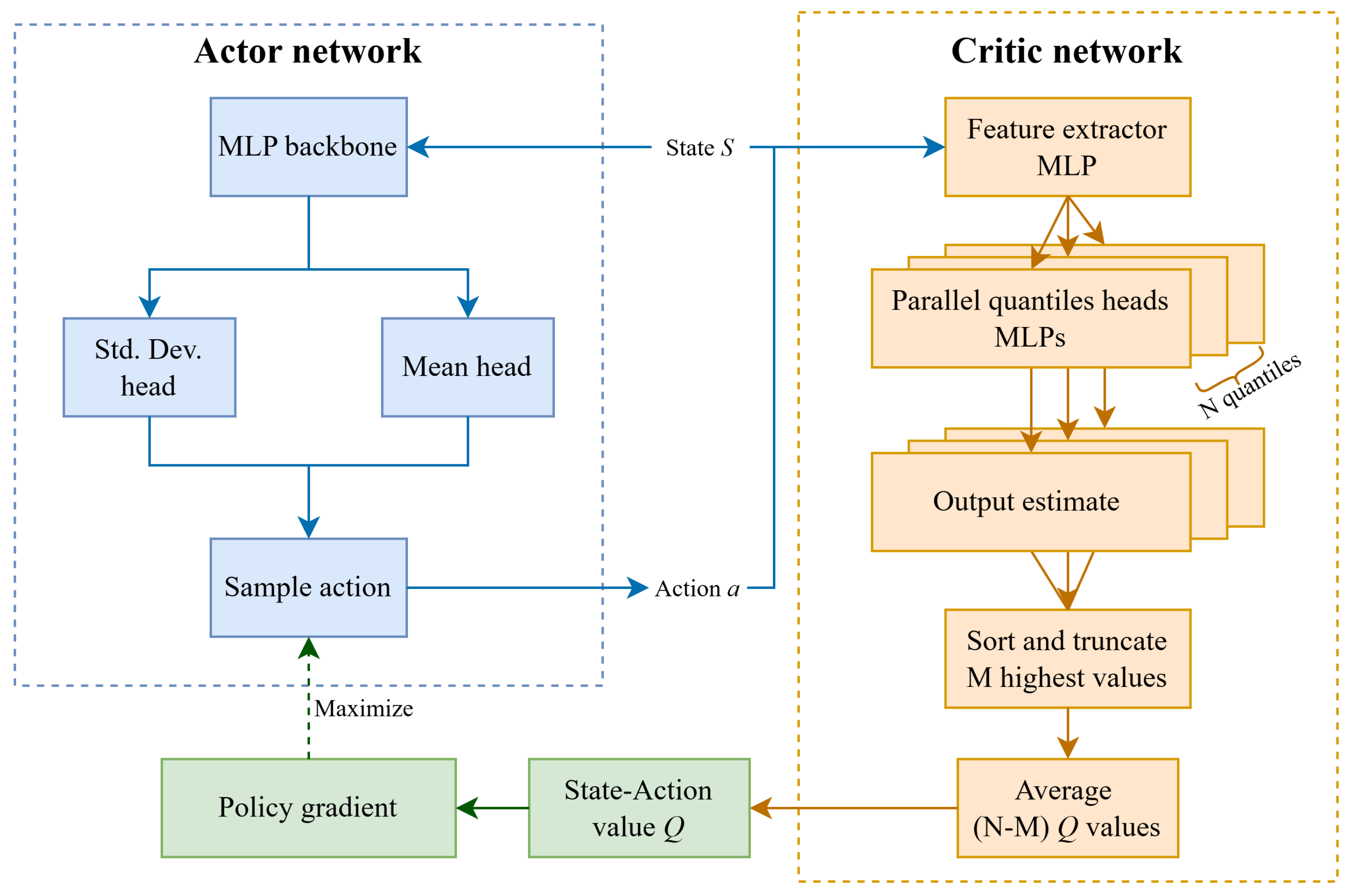 Intelligent Acquisition of Dynamic Targets via Multi-Source Information ...