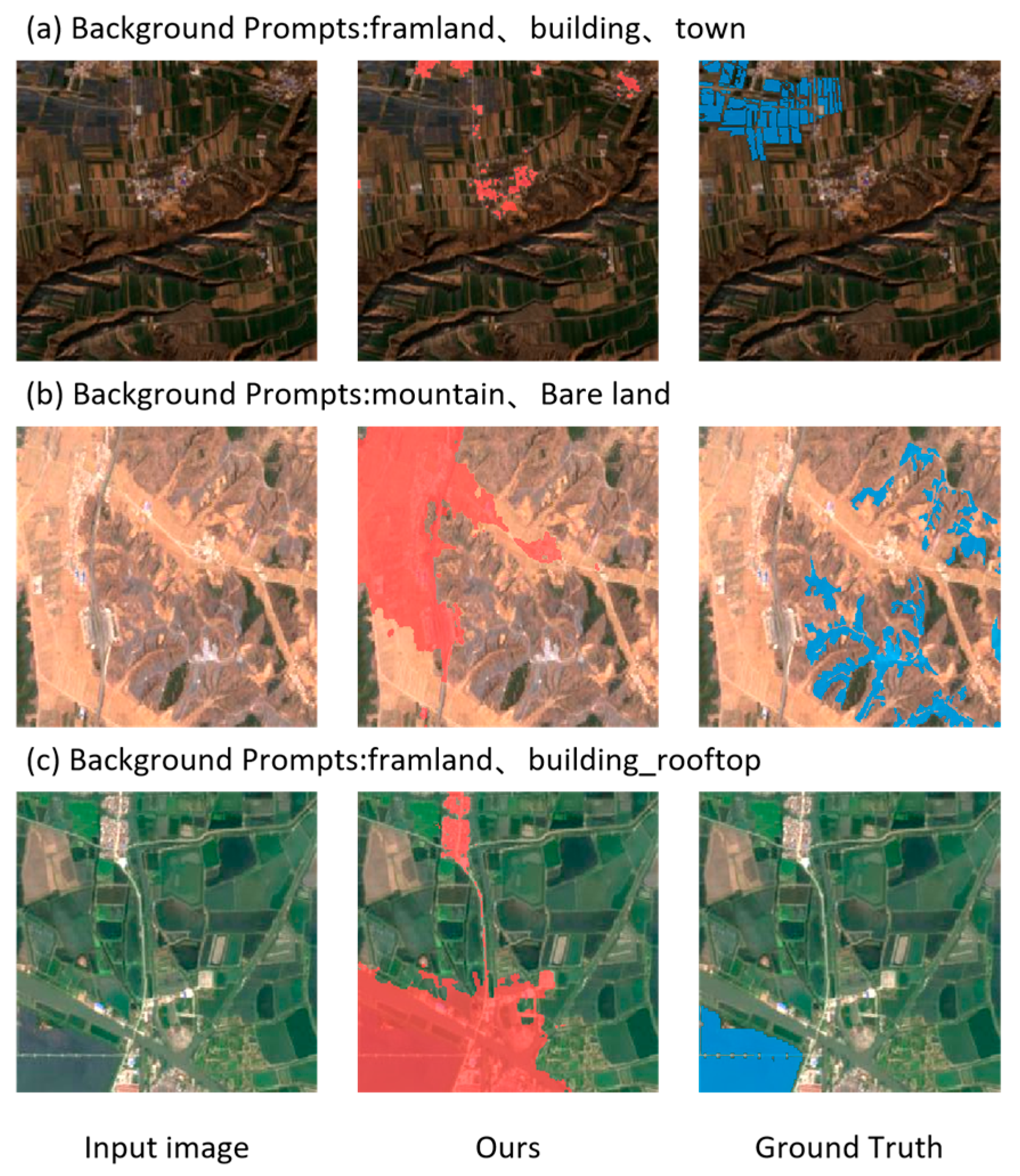A CLIP-Based Zero-Shot Photovoltaic Segmentation Framework for Remote ...