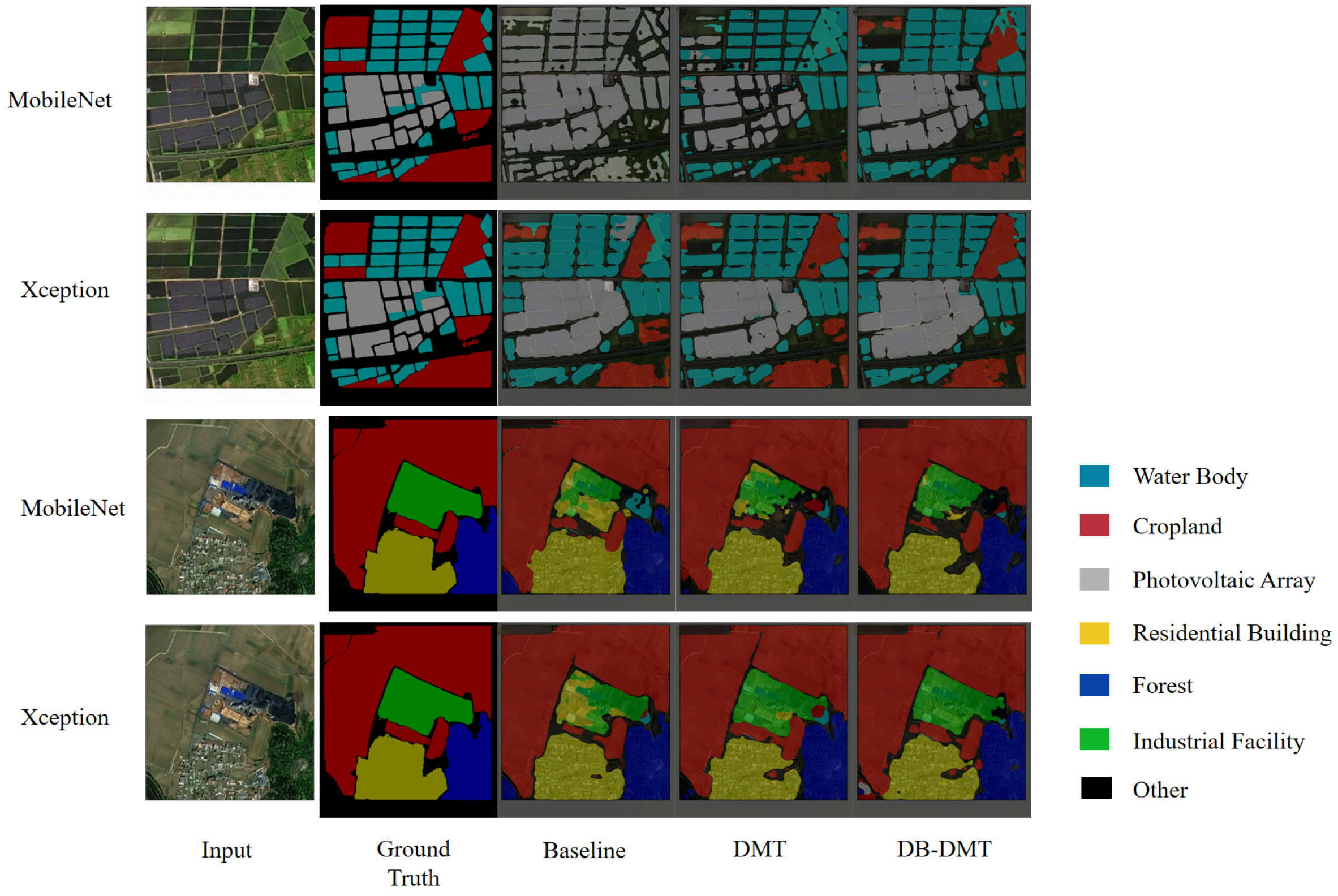 Remote Sensing Recognition Framework for Straw Burning Integrating ...