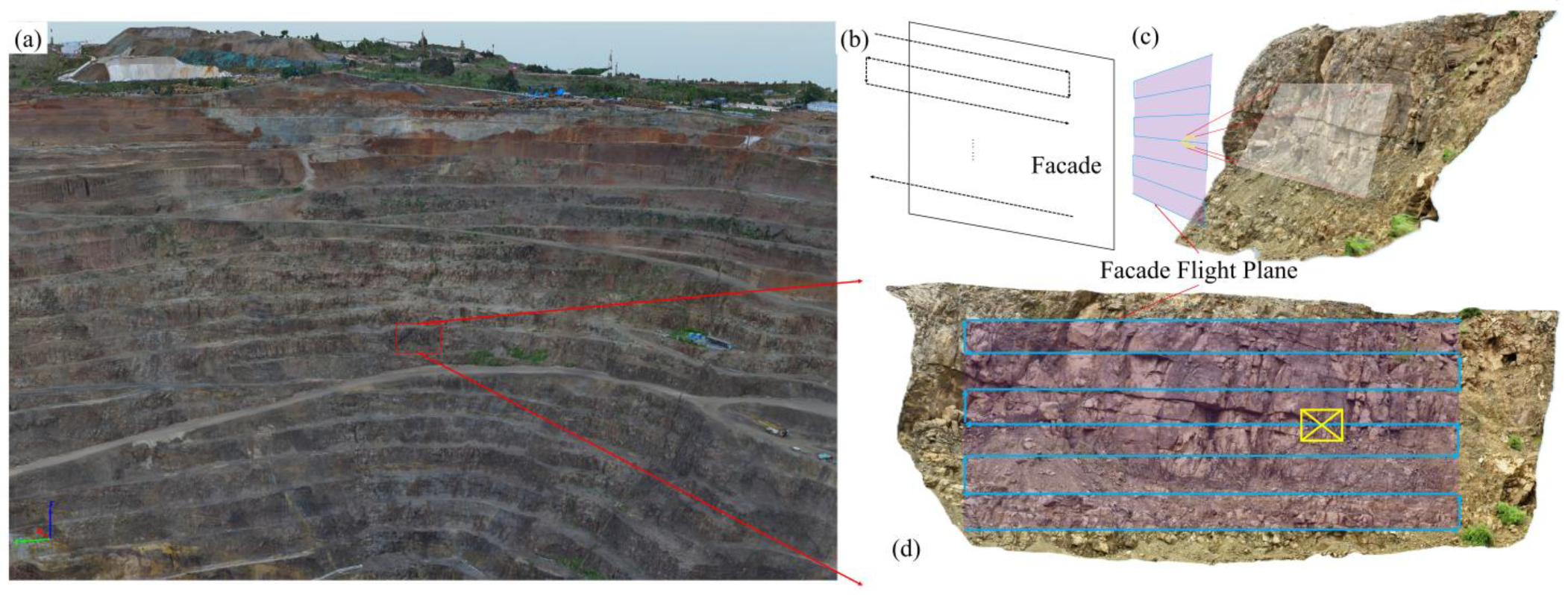 An Improved MSEM-Deeplabv3+ Method for Intelligent Detection of Rock ...
