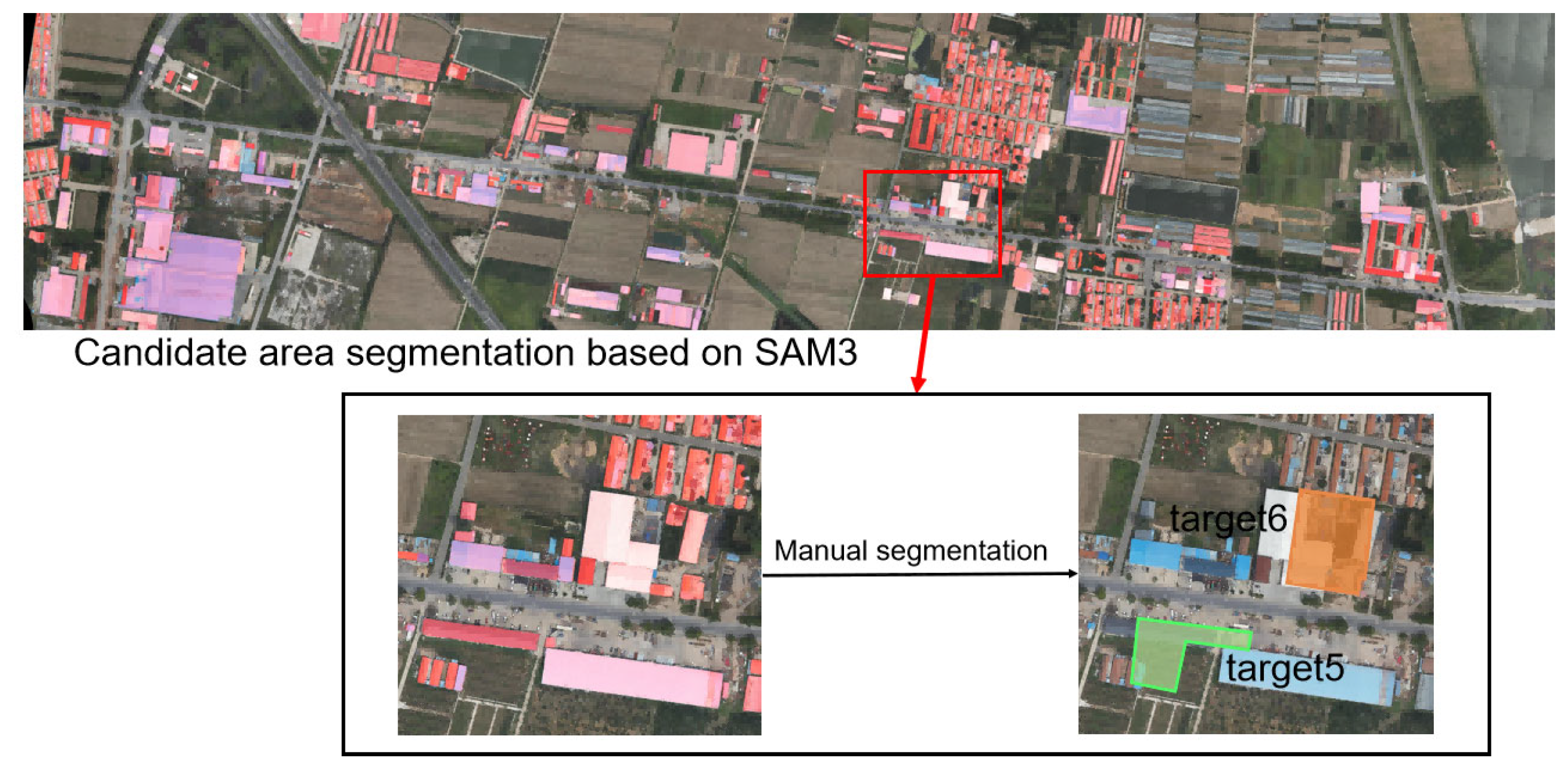 A UAV Localization Method Based on Unique Semantic Instances