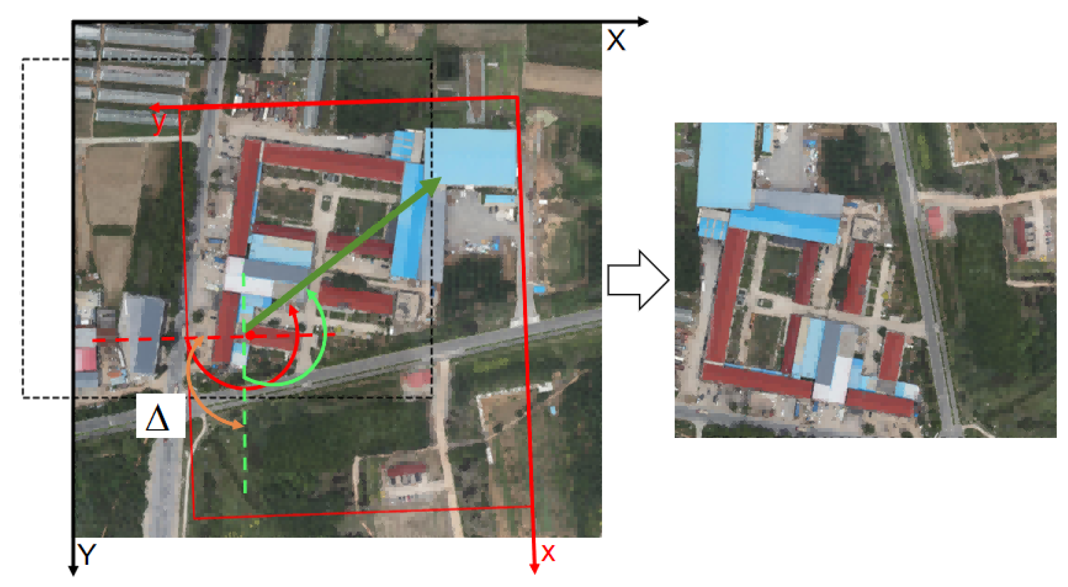 A UAV Localization Method Based on Unique Semantic Instances