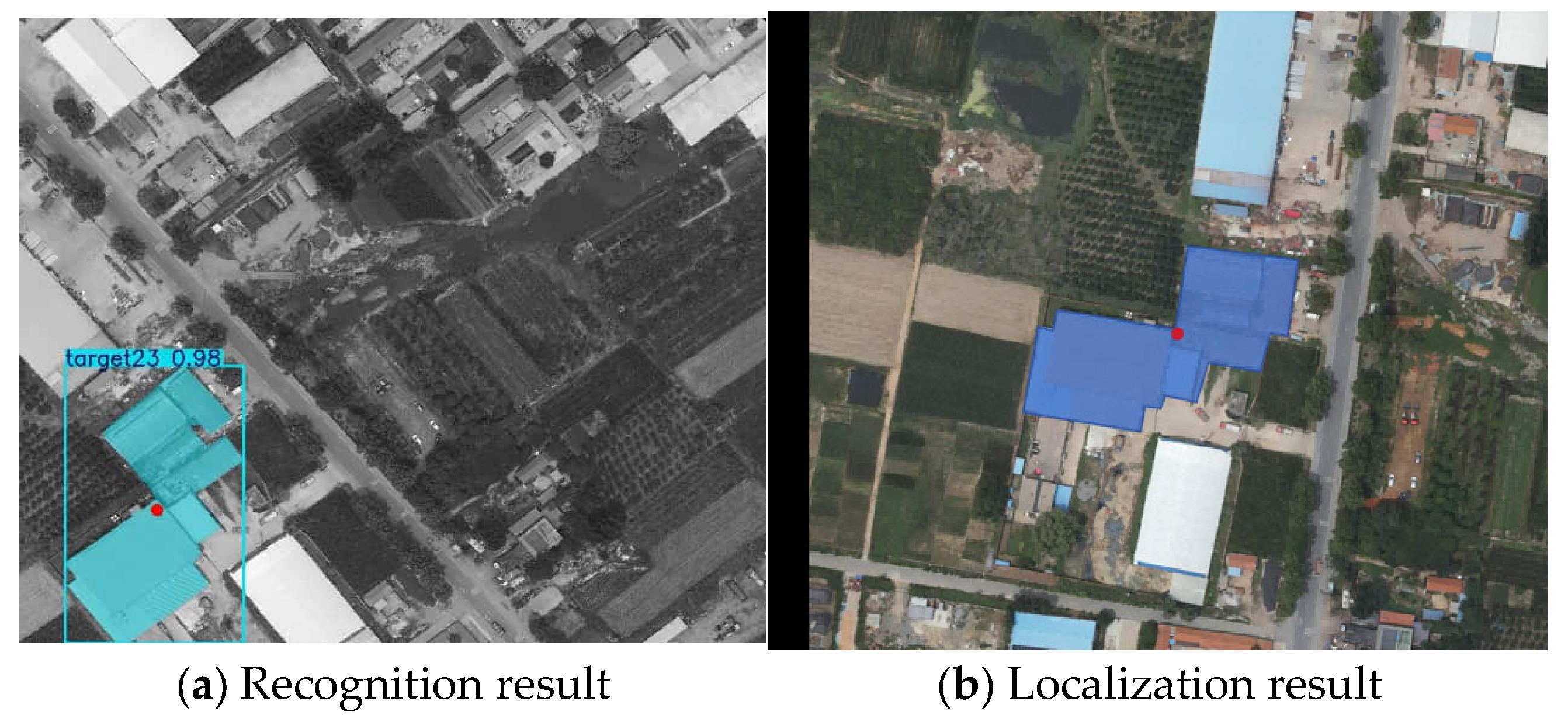 A UAV Localization Method Based on Unique Semantic Instances