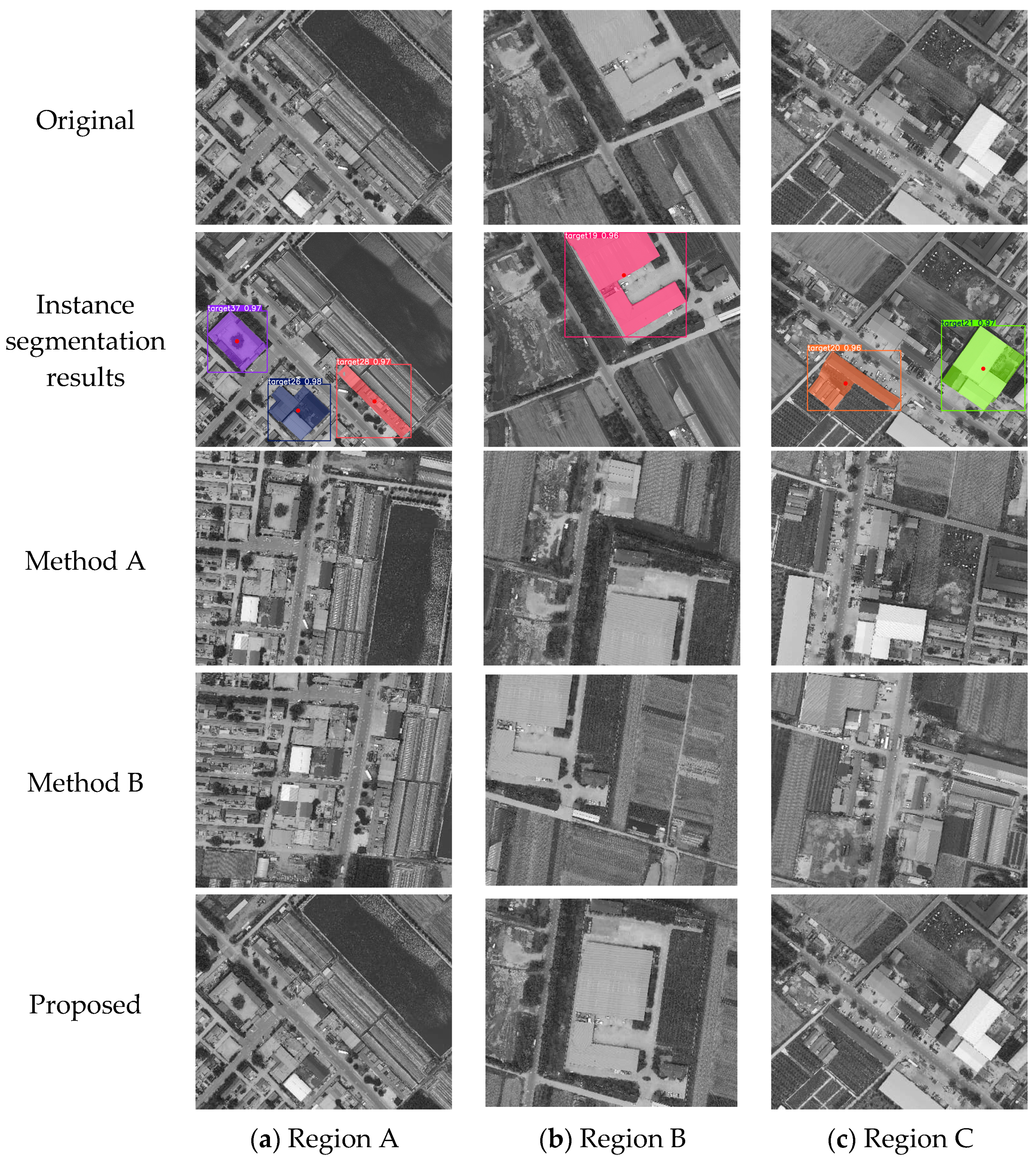 A UAV Localization Method Based on Unique Semantic Instances