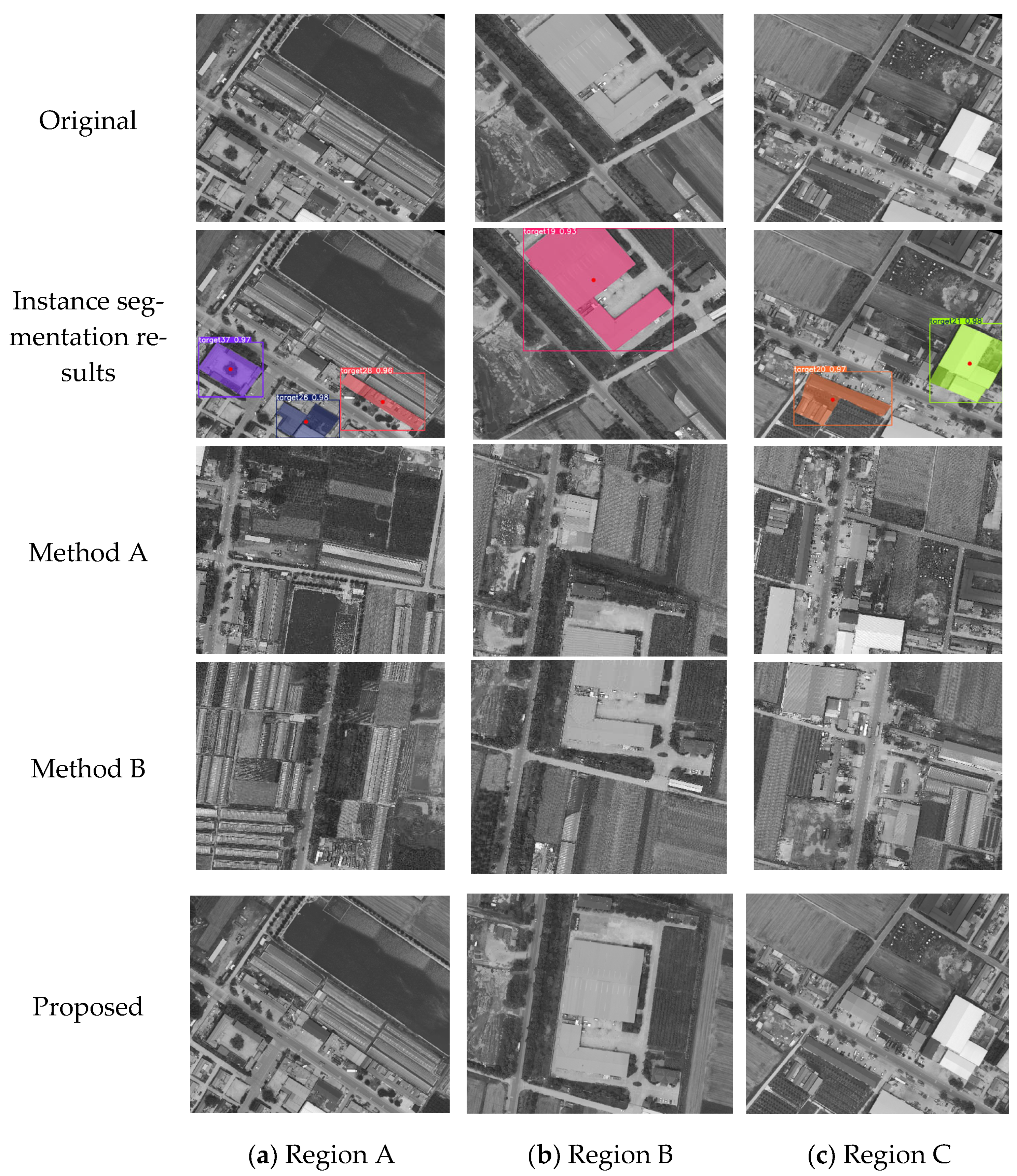 A UAV Localization Method Based on Unique Semantic Instances